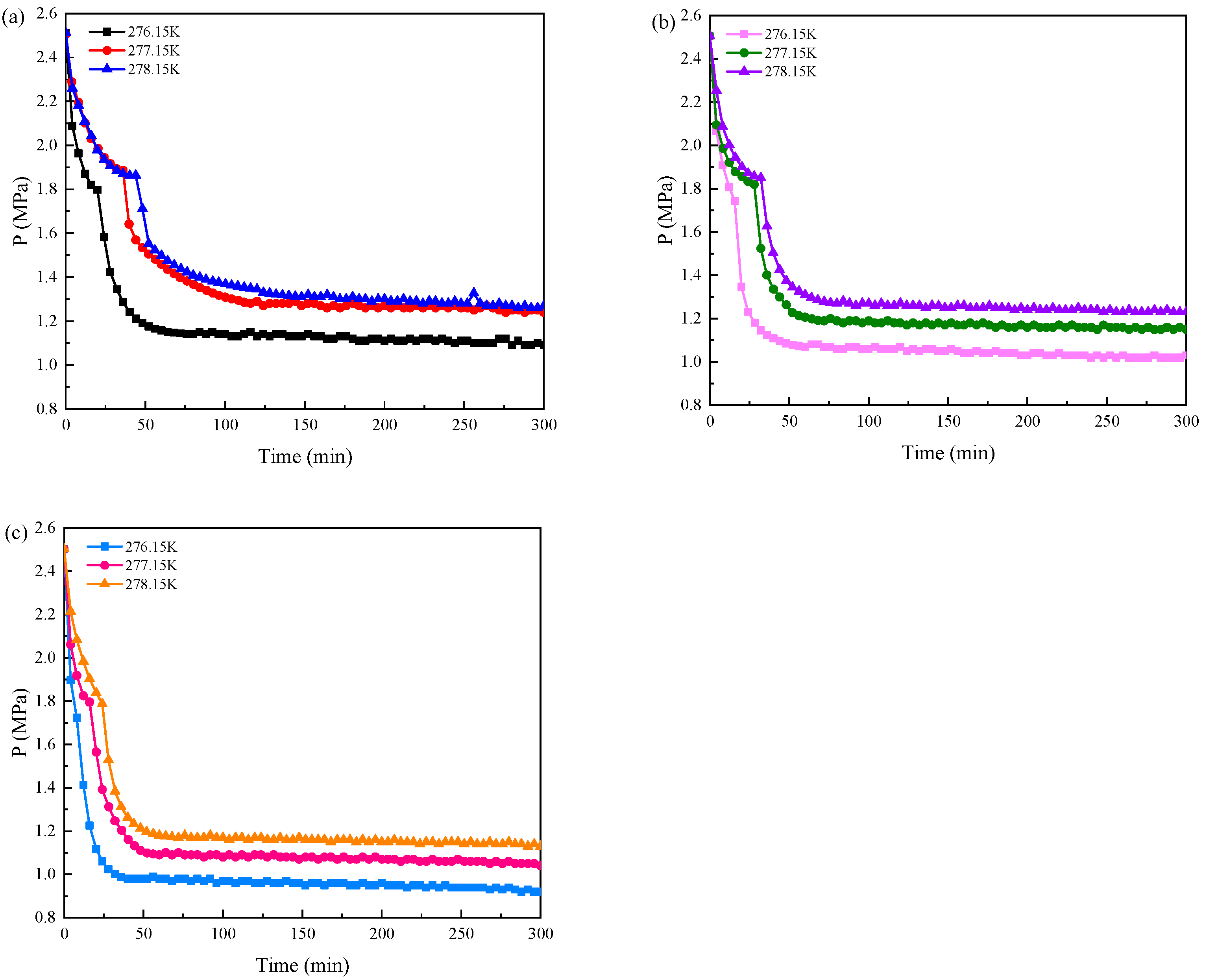 Energies 16 05831 g007 Energies 16 05831 g007