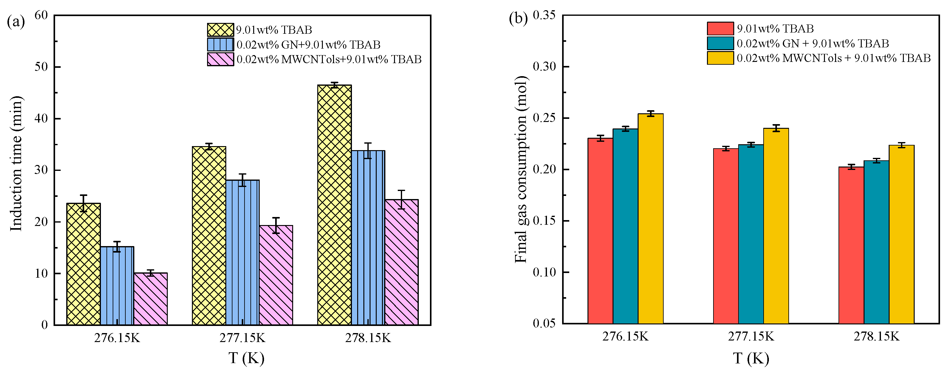Energies 16 05831 g008 Energies 16 05831 g008
