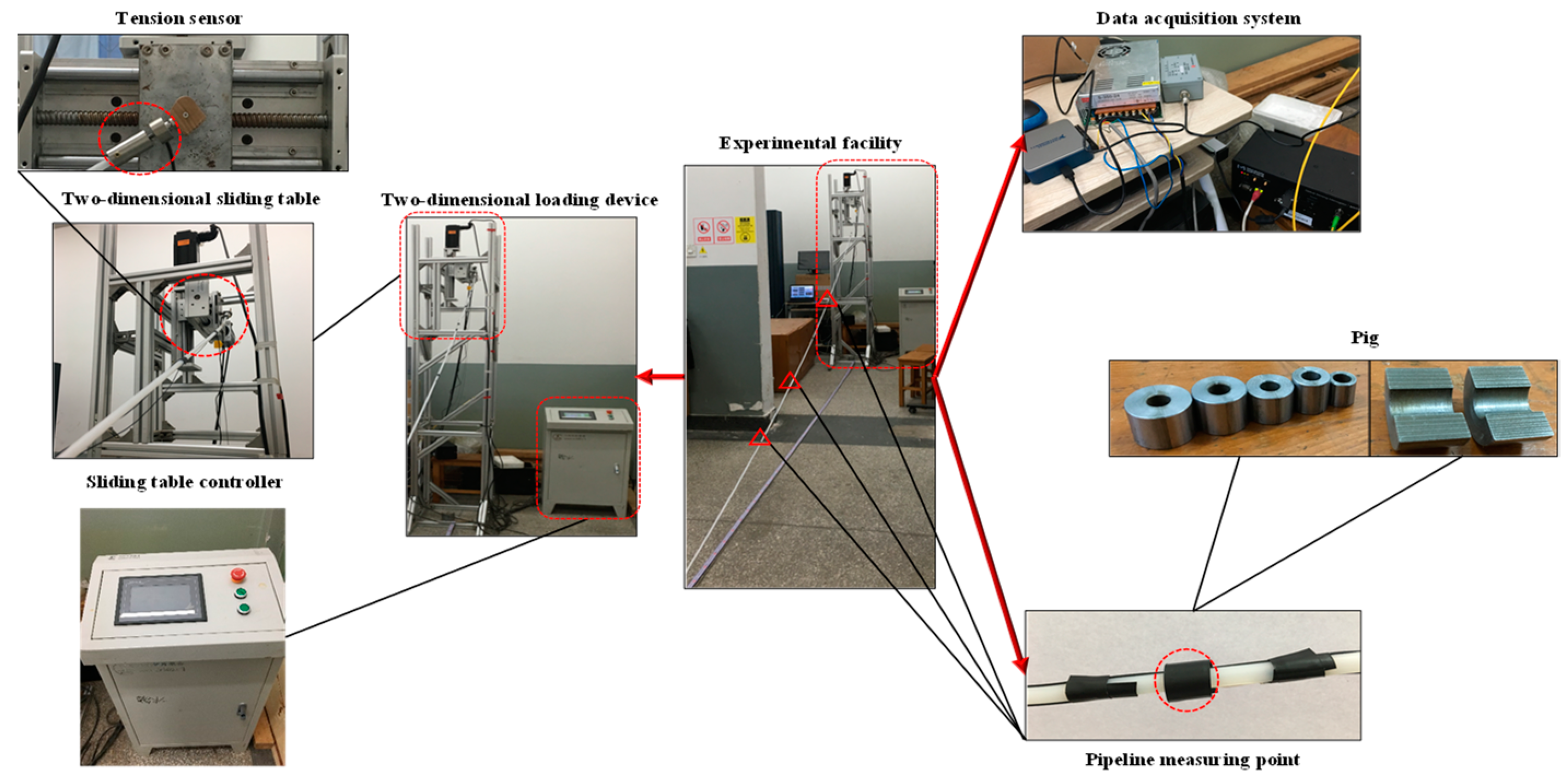 Energies 16 05832 g006 550