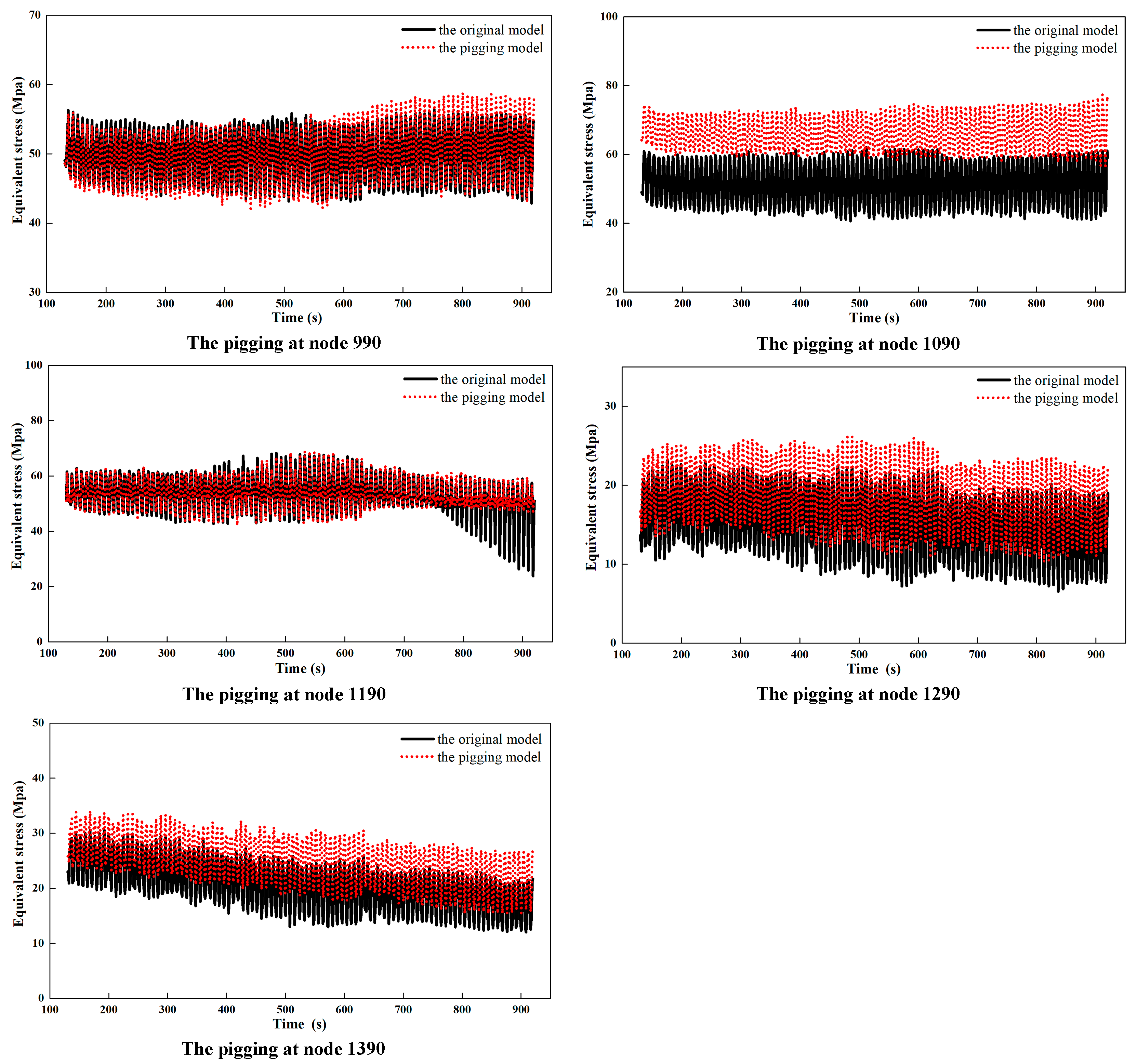 Energies 16 05832 g009 550