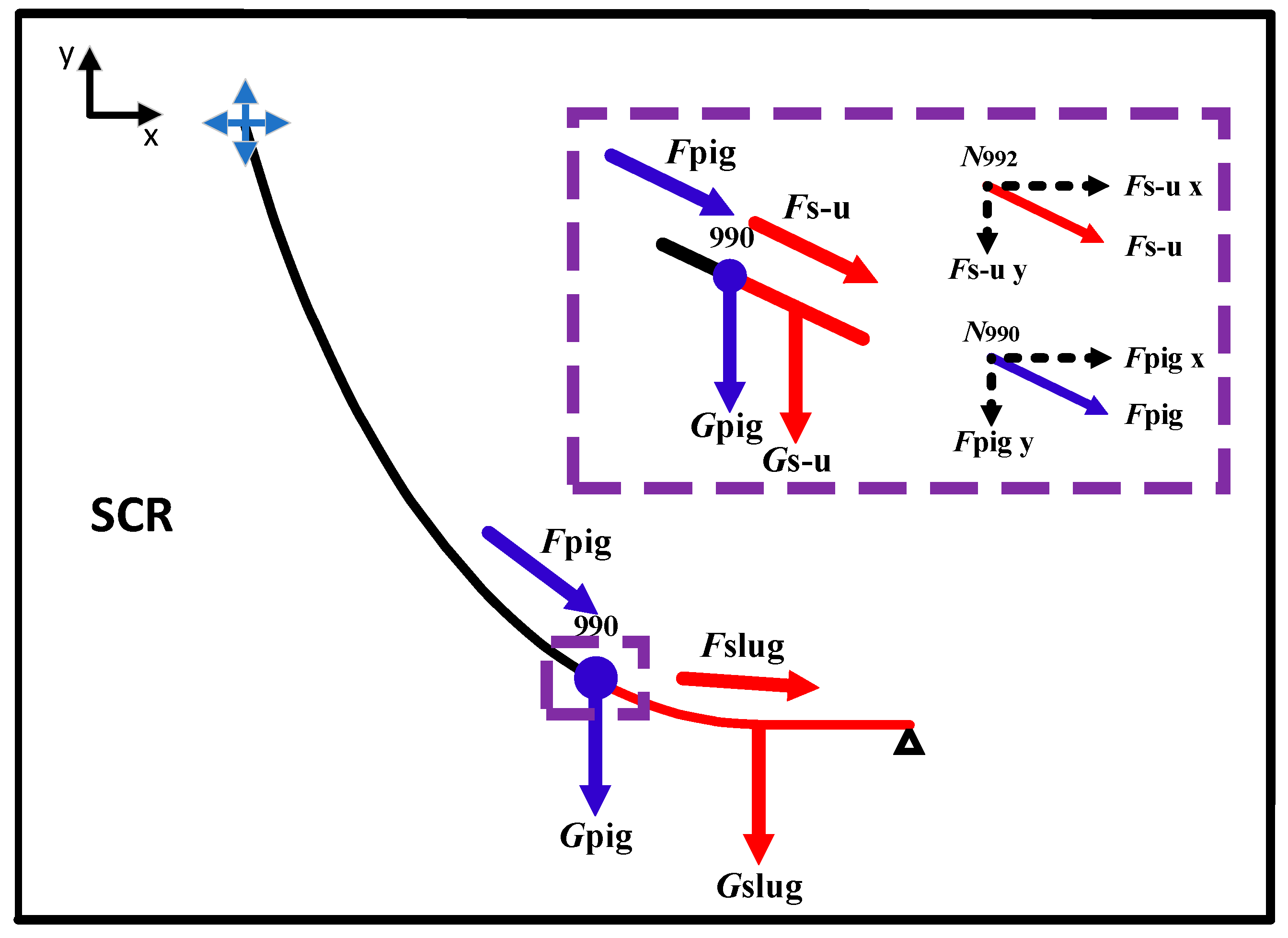 Energies 16 05832 g014 550