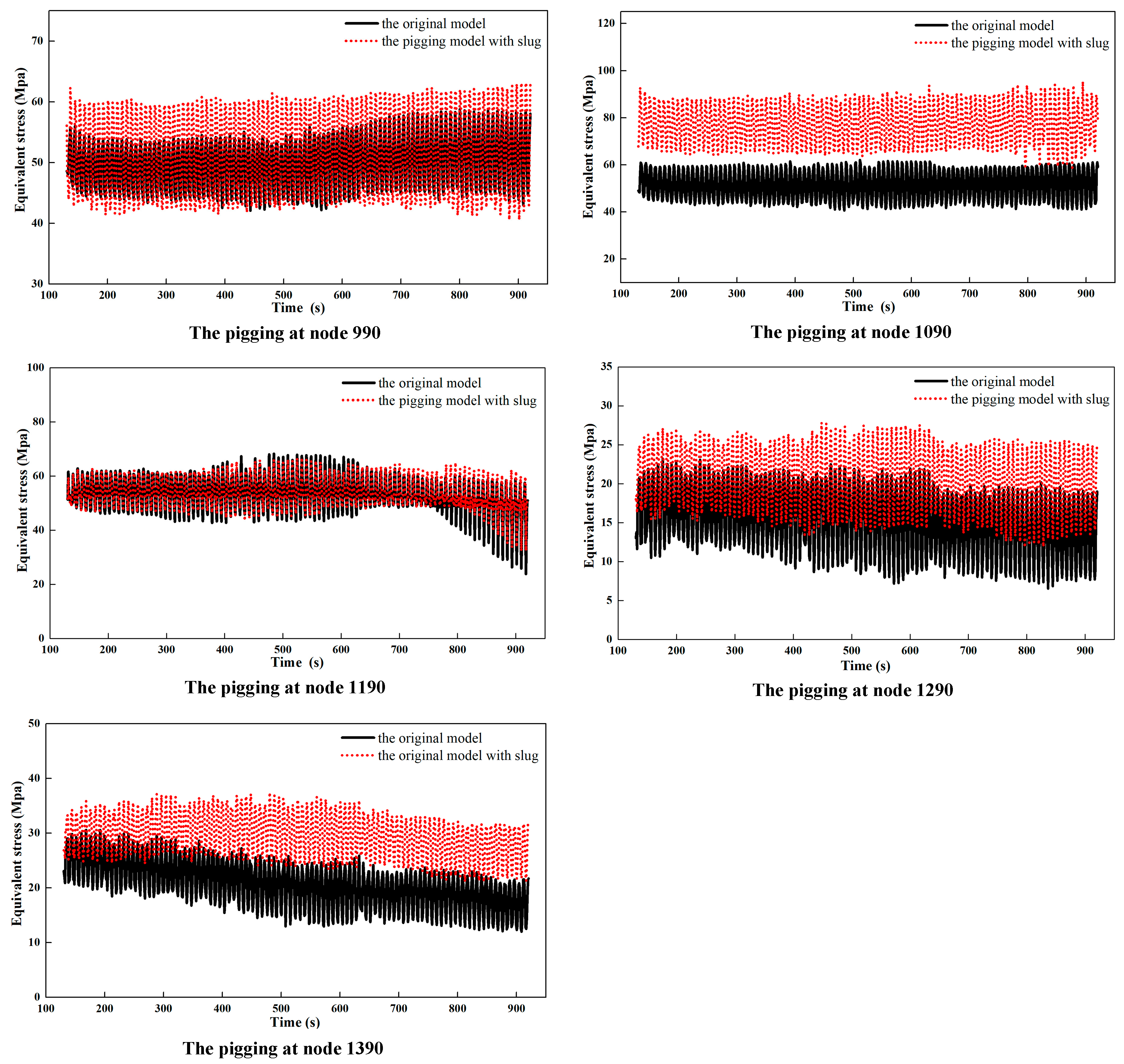 Energies 16 05832 g015 550