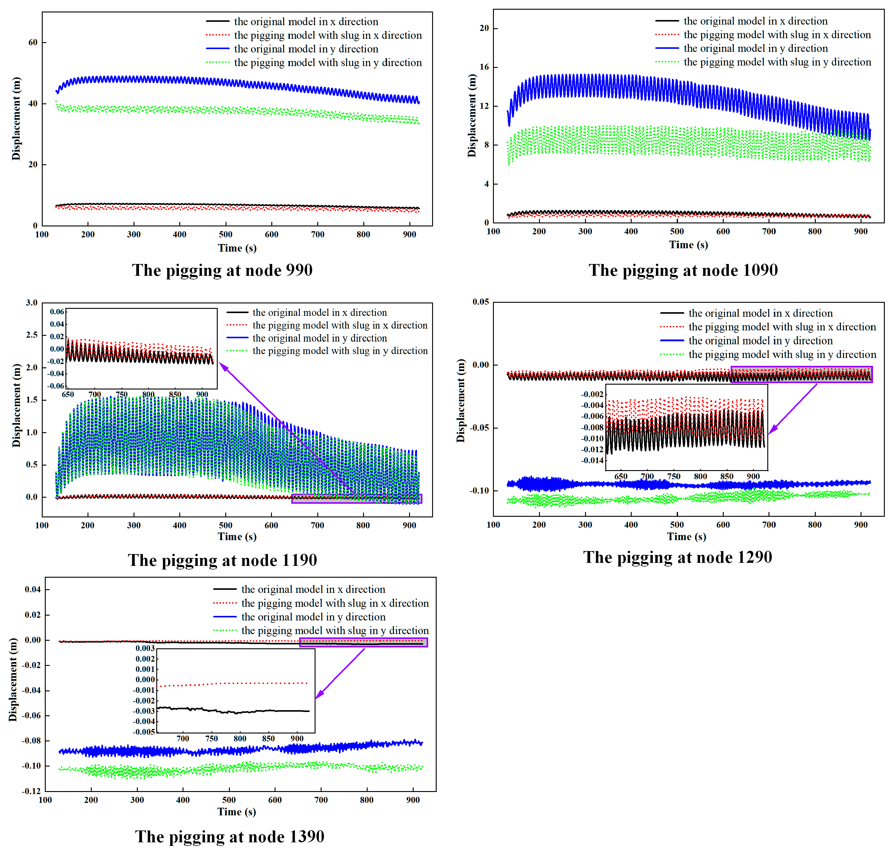 Energies 16 05832 g017 550