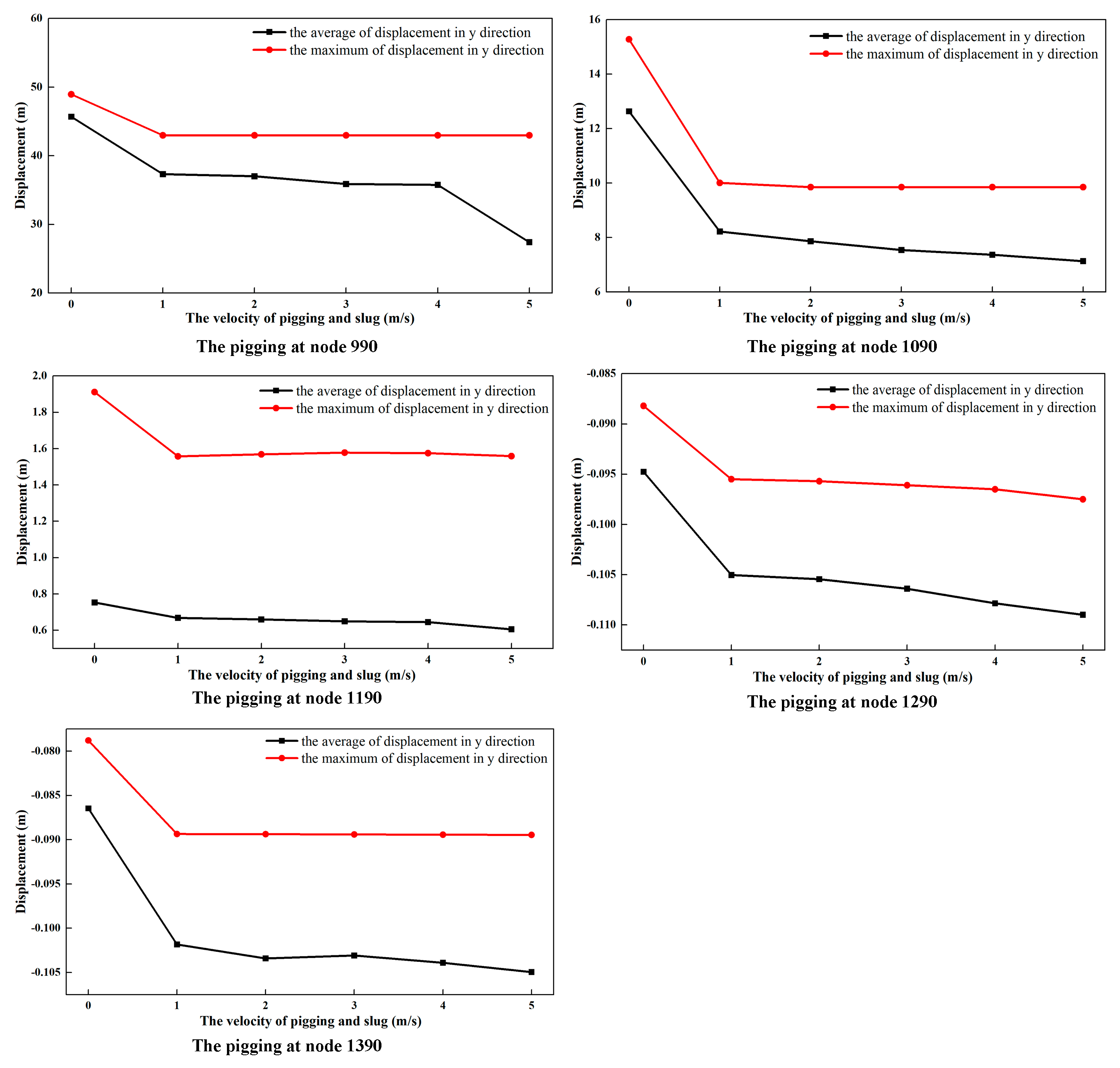 Energies 16 05832 g019 550