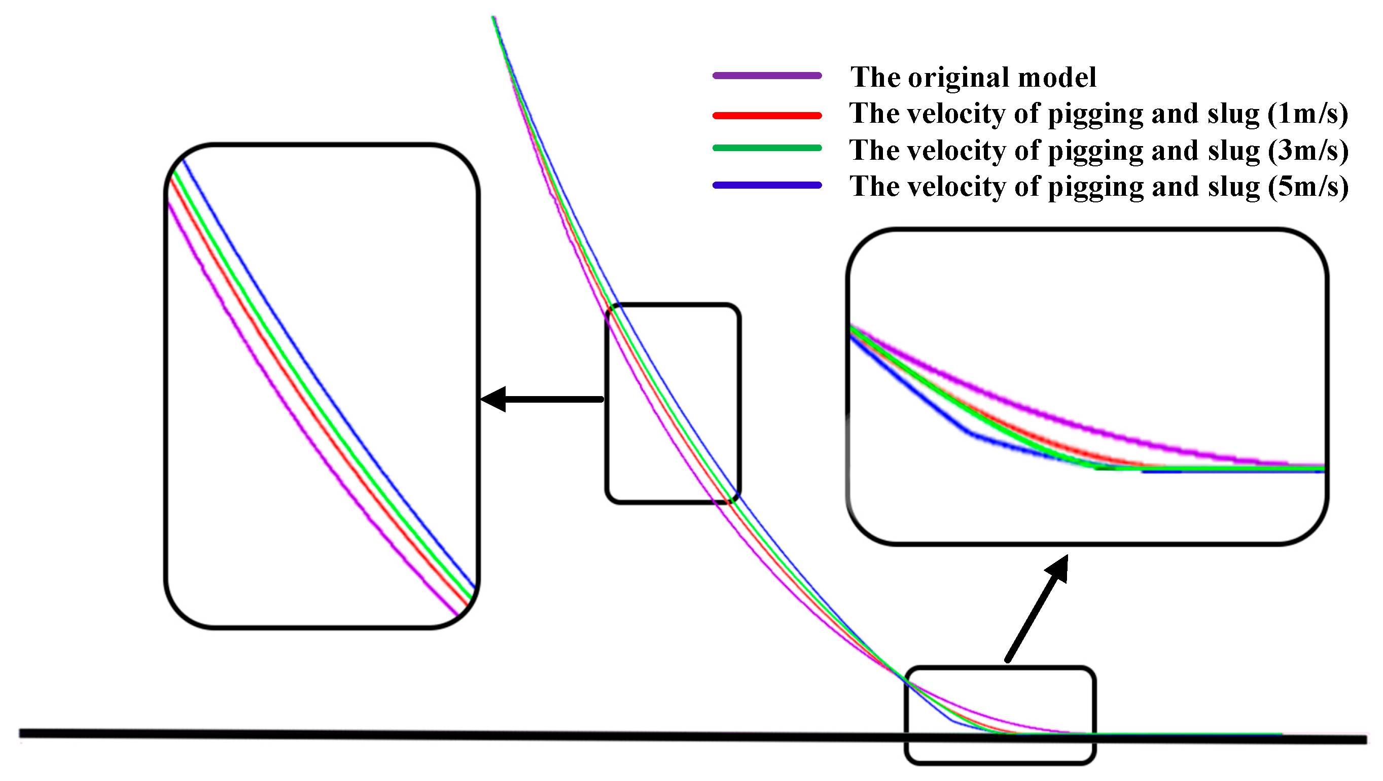 Energies 16 05832 g020 550