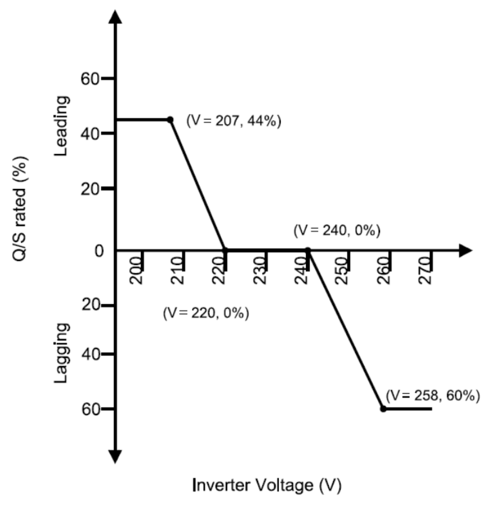 Energies 16 05834 g001