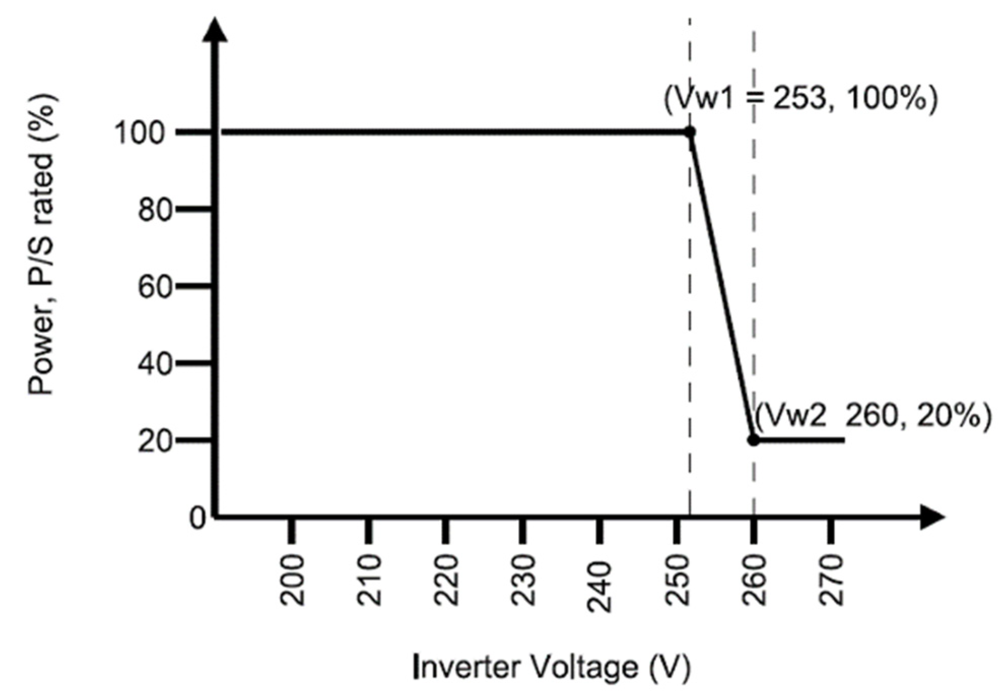 Energies 16 05834 g002