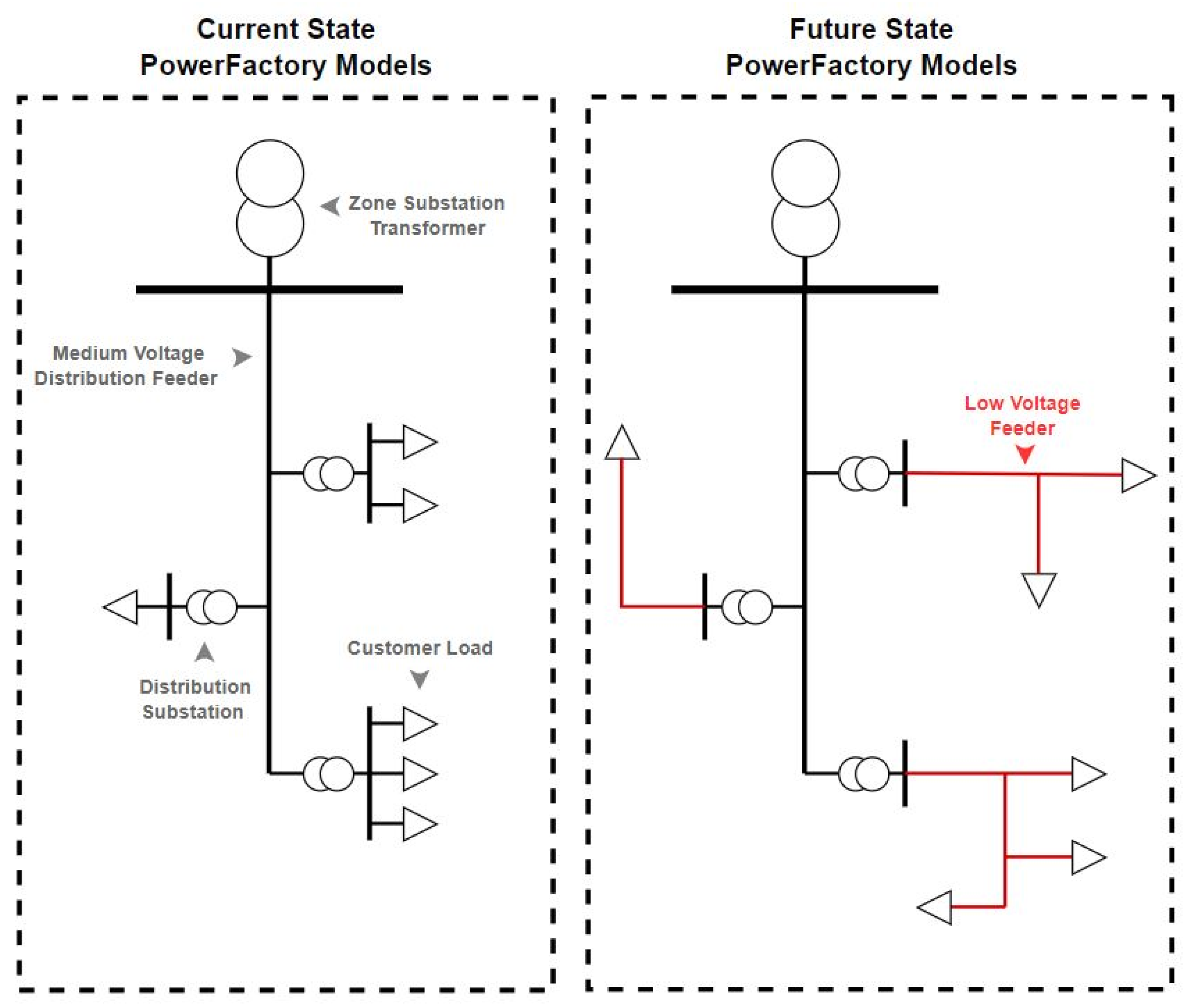 Energies 16 05834 g003