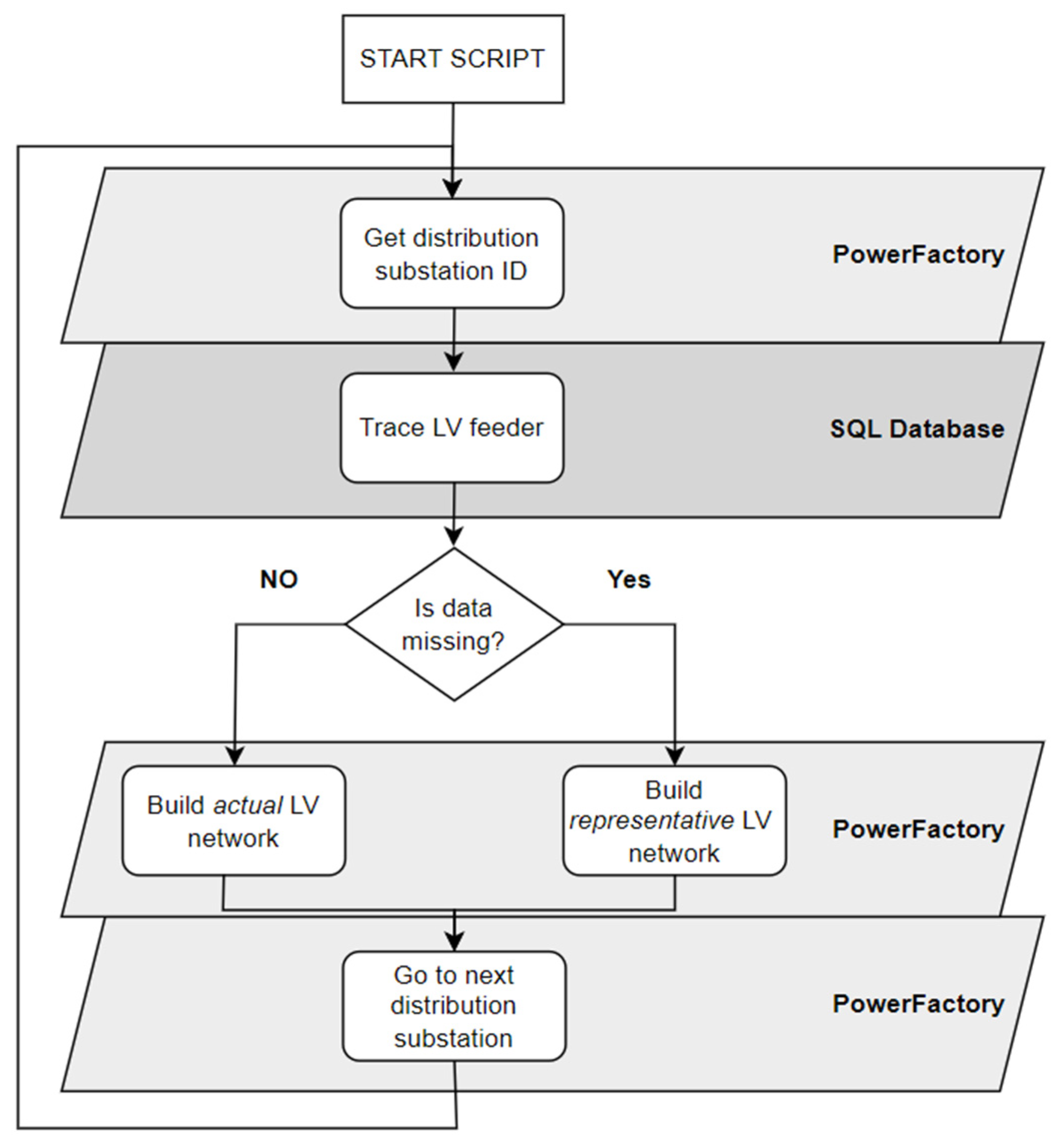 Energies 16 05834 g005