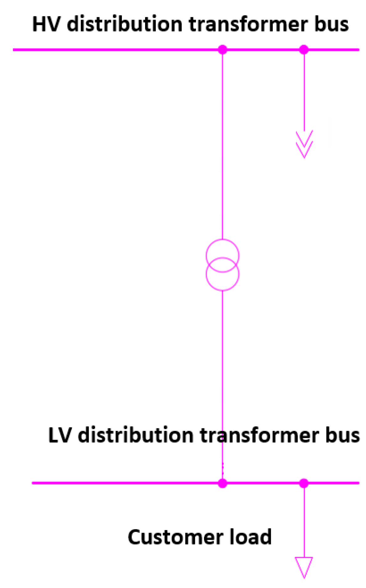 Energies 16 05834 g007