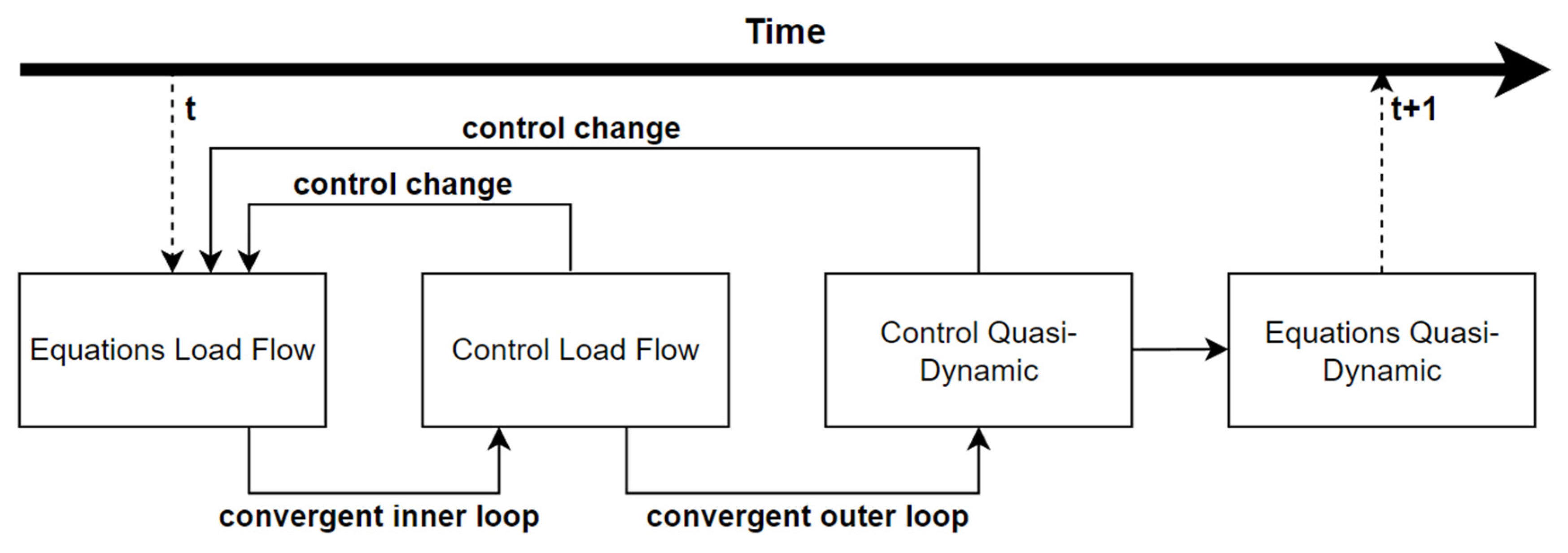 Energies 16 05834 g010