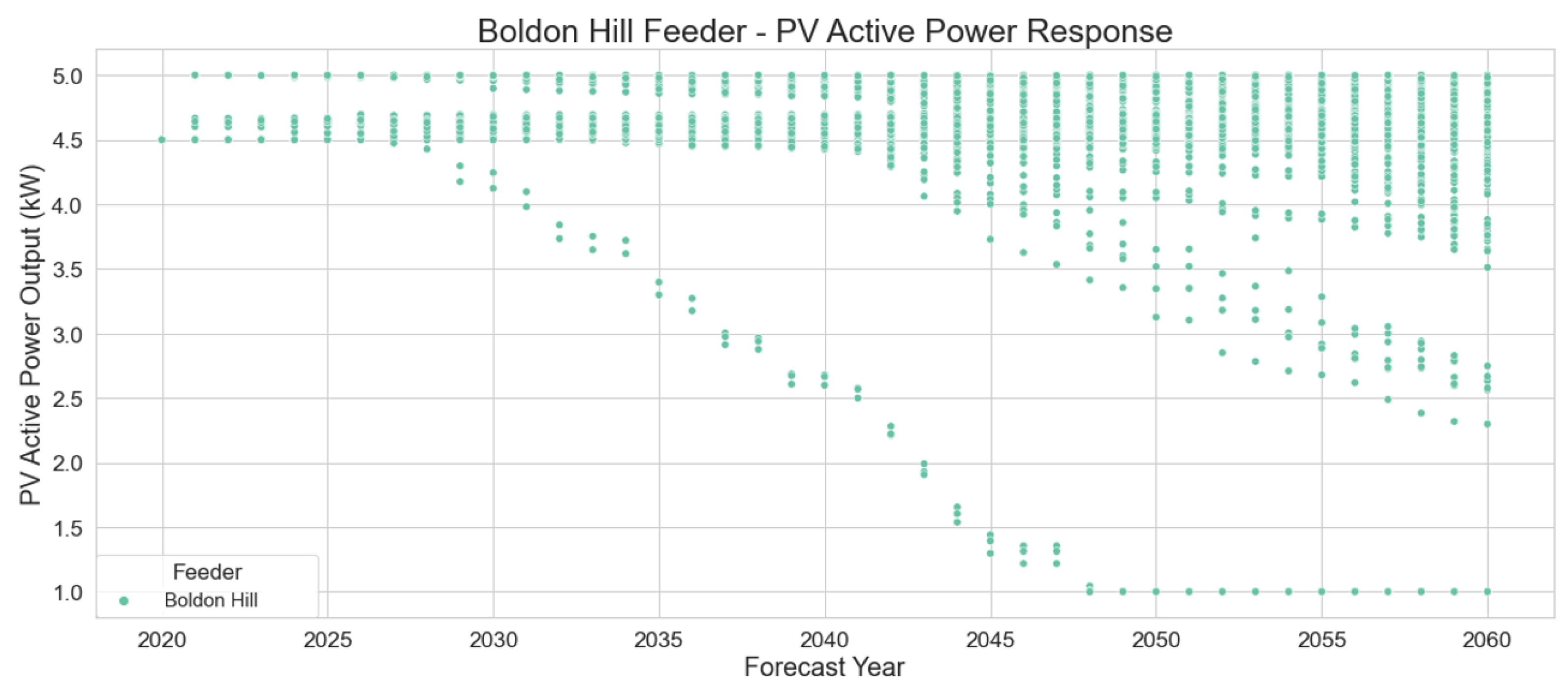 Energies 16 05834 g014