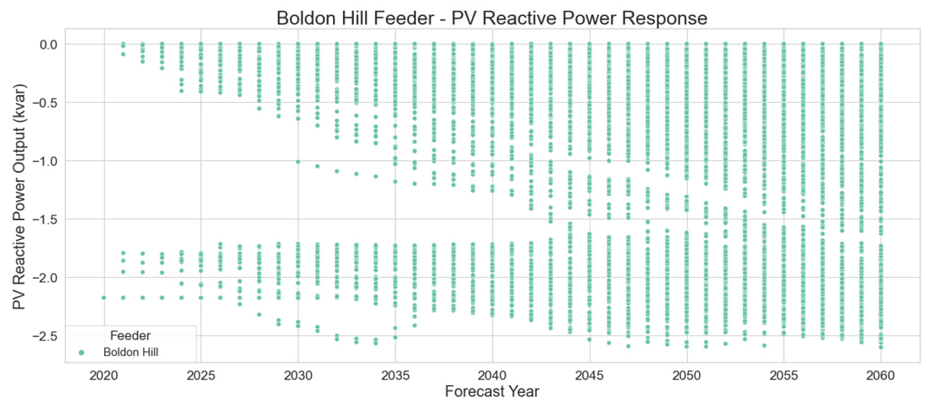 Energies 16 05834 g015