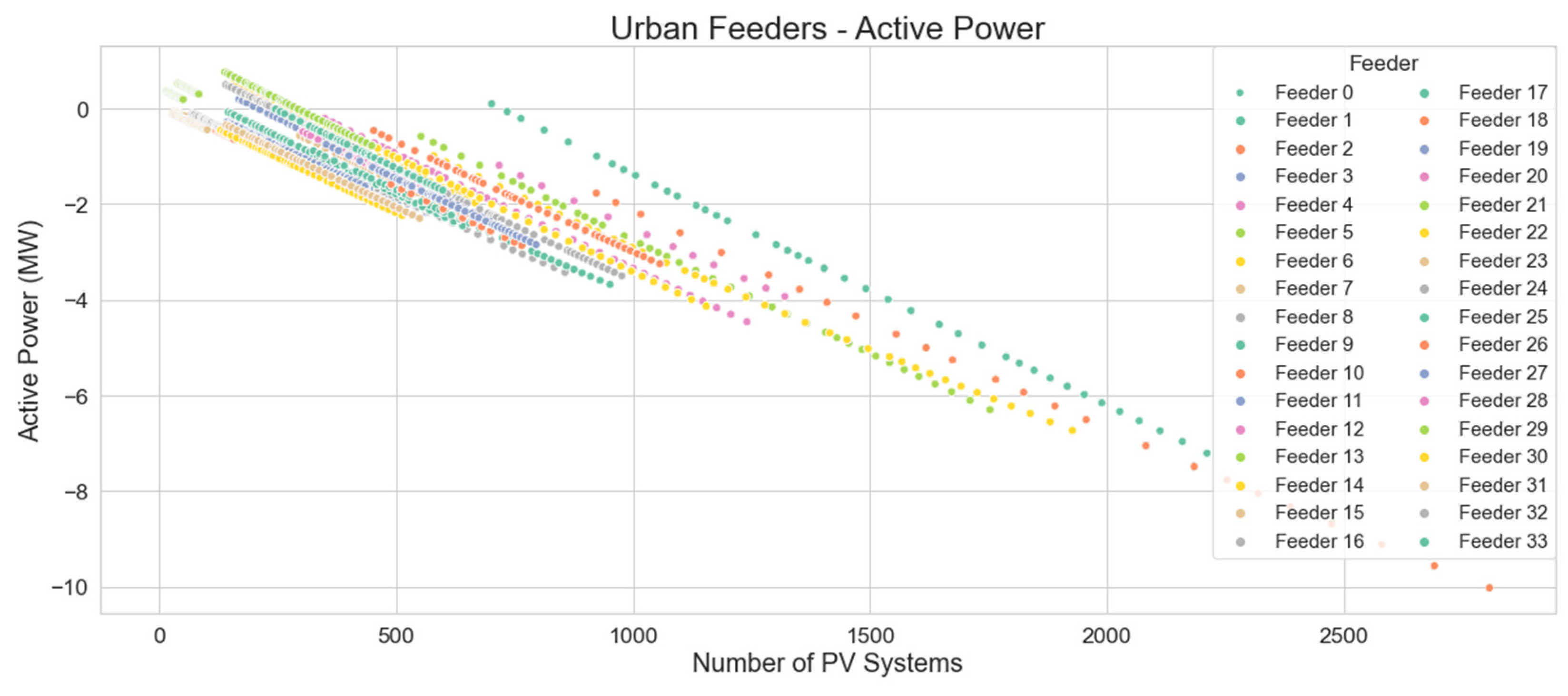 Energies 16 05834 g016