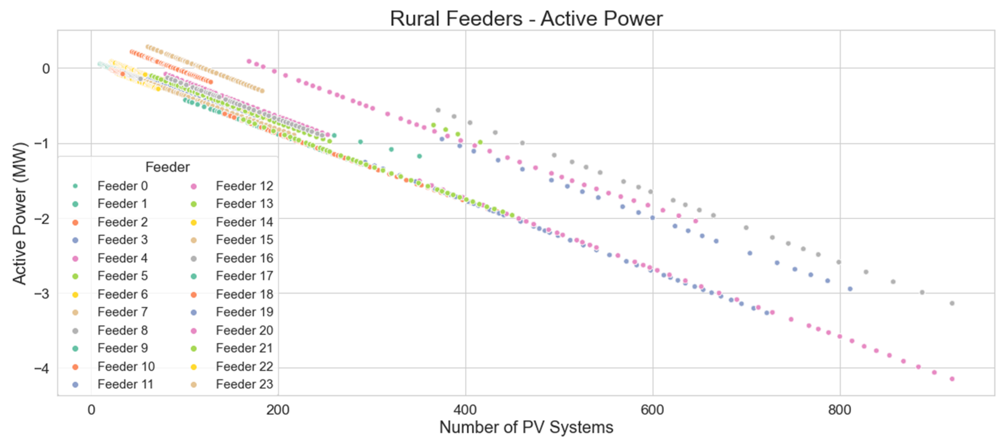 Energies 16 05834 g018