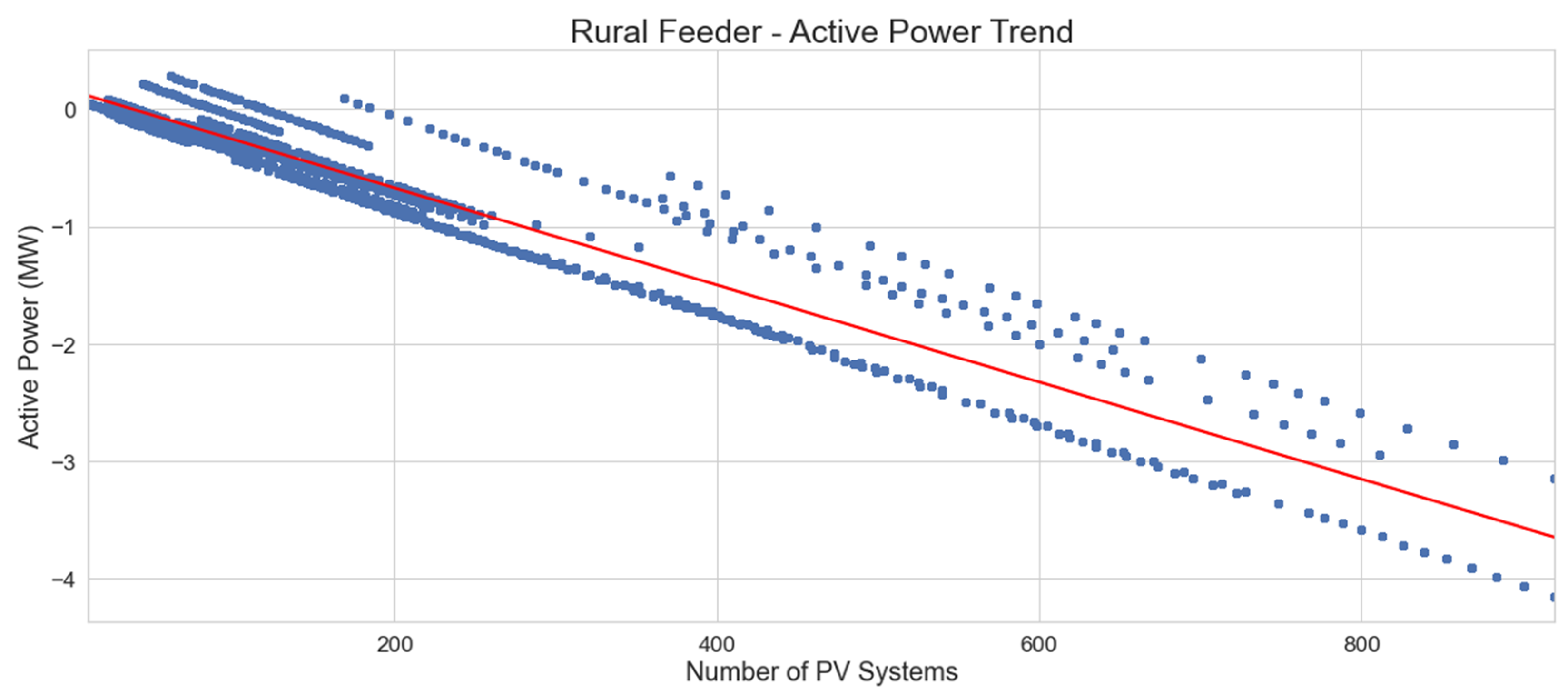 Energies 16 05834 g019