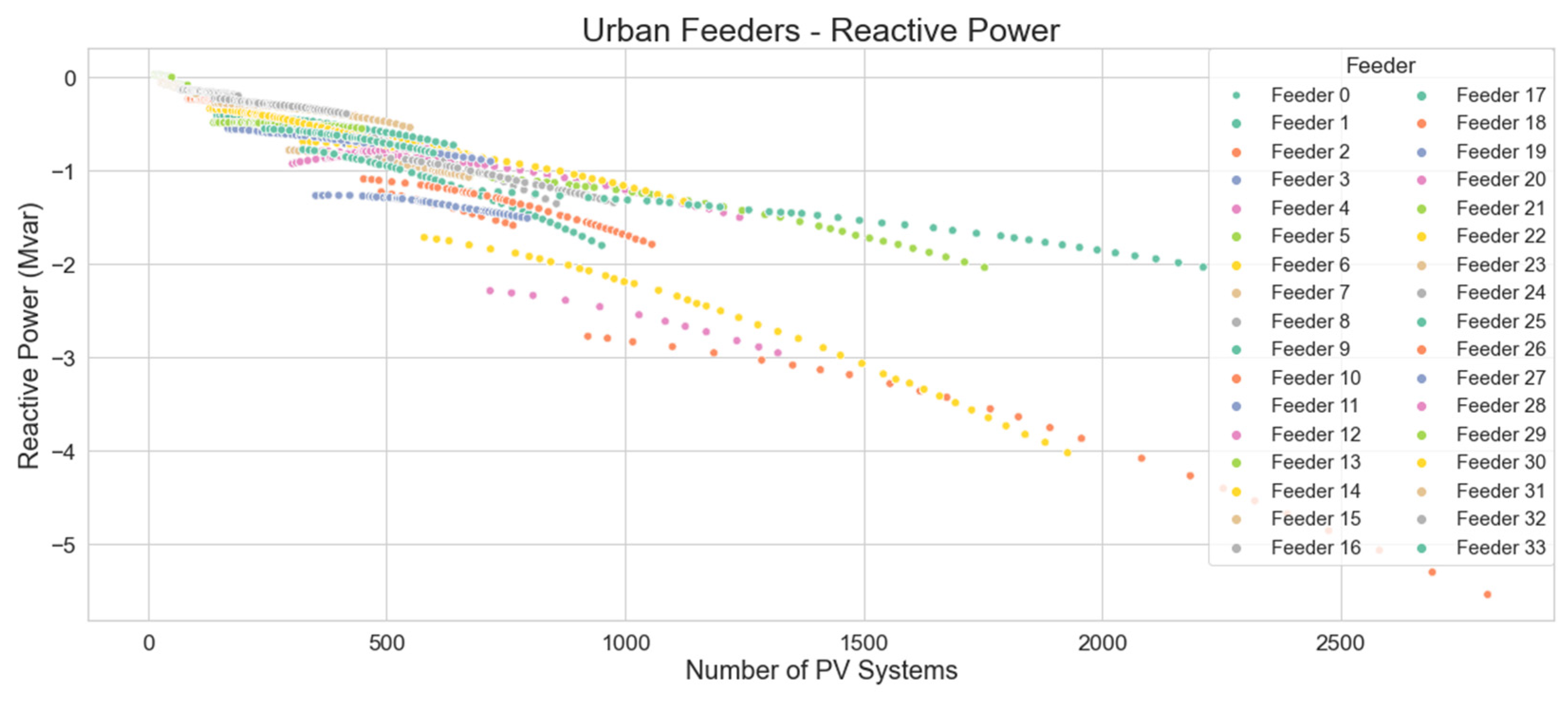 Energies 16 05834 g020