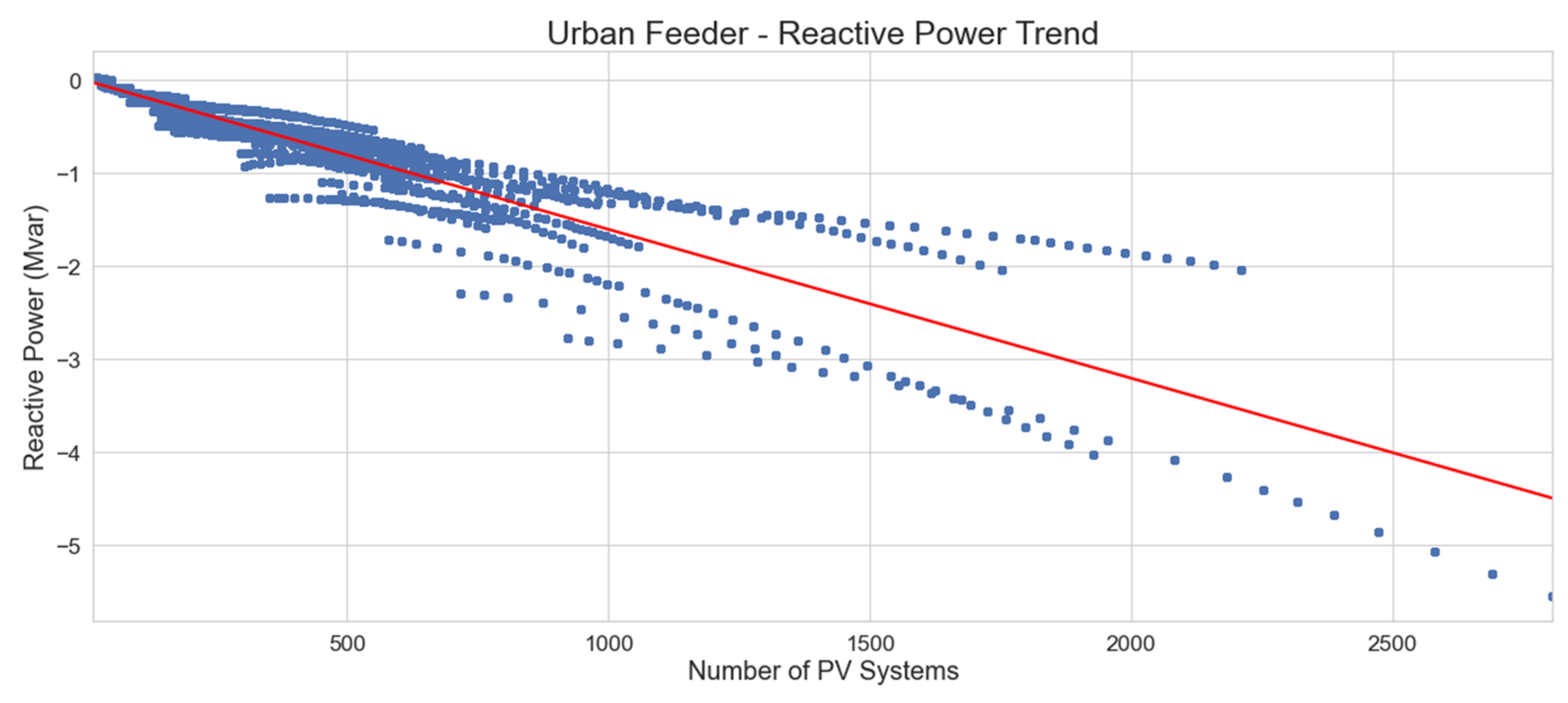 Energies 16 05834 g021