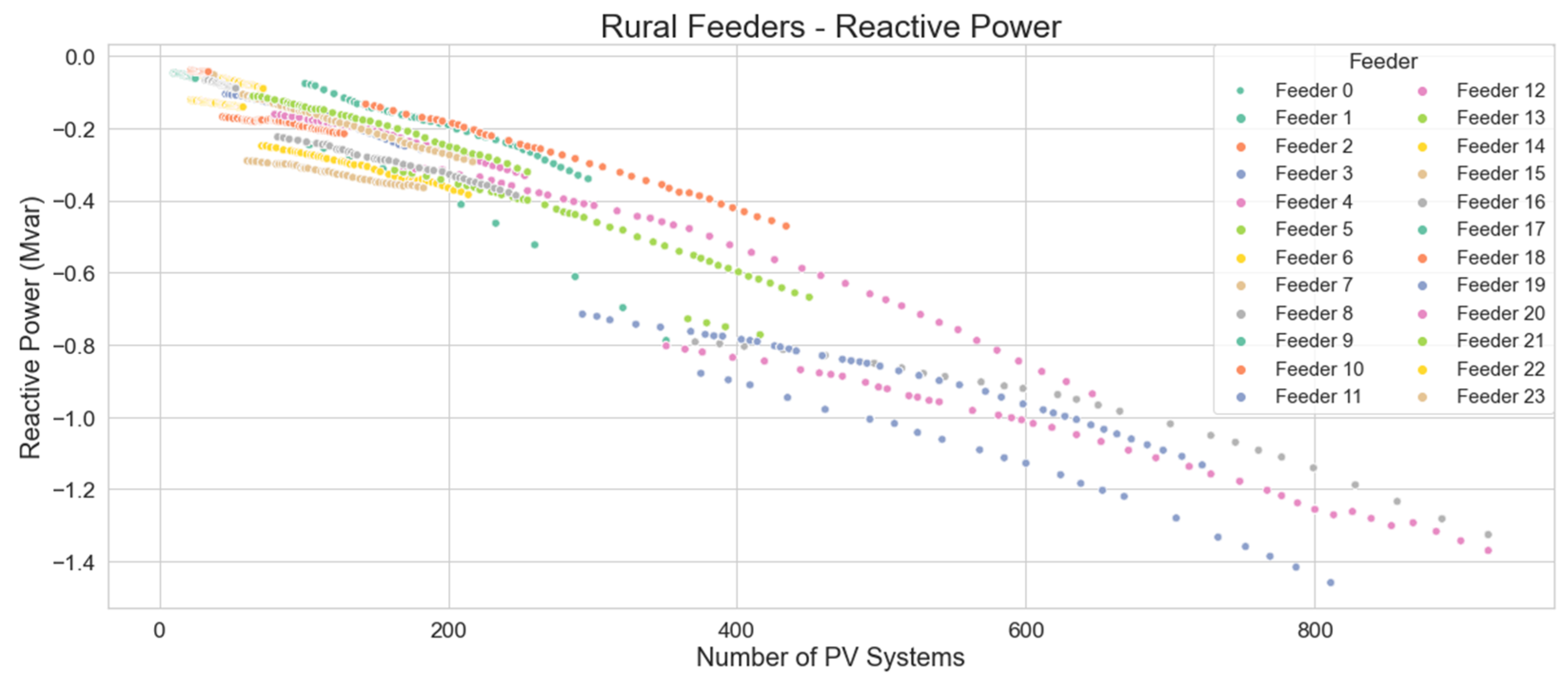 Energies 16 05834 g022