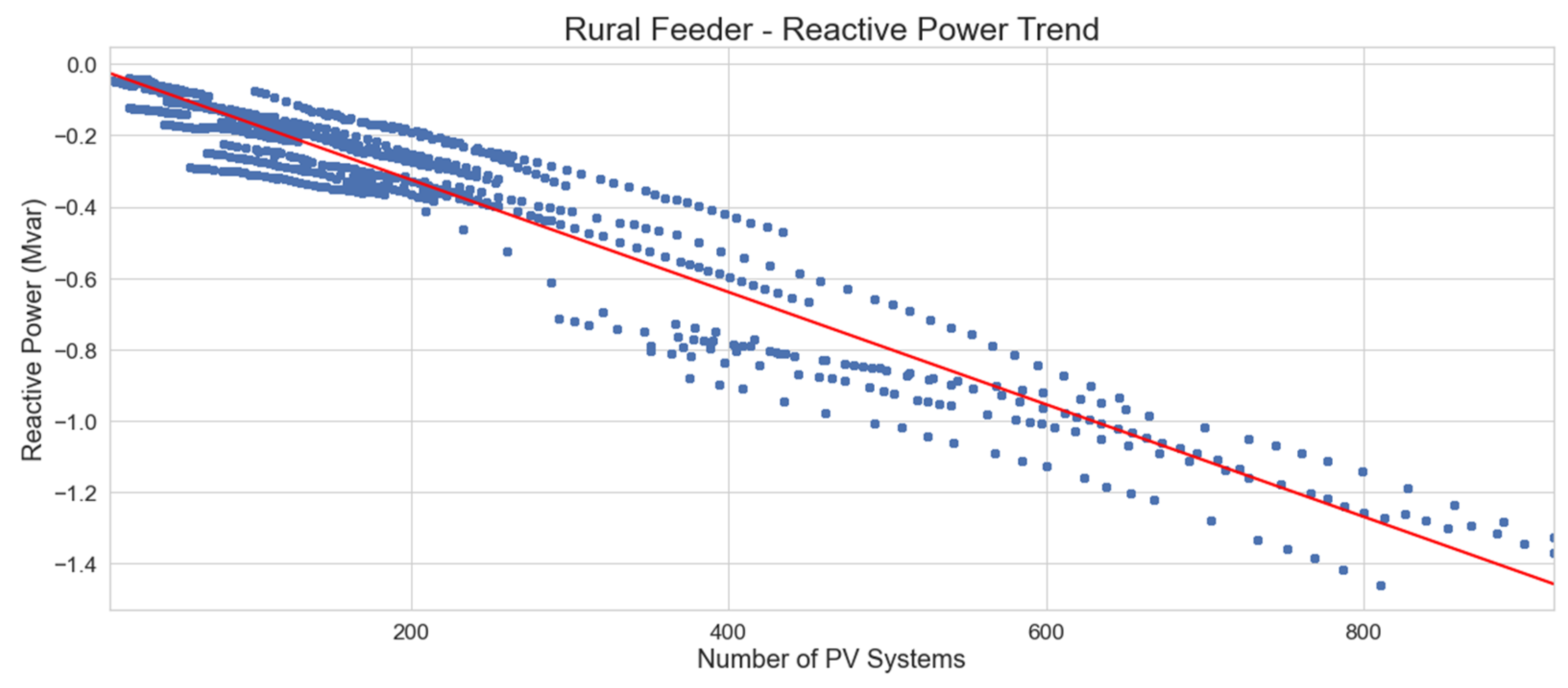 Energies 16 05834 g023