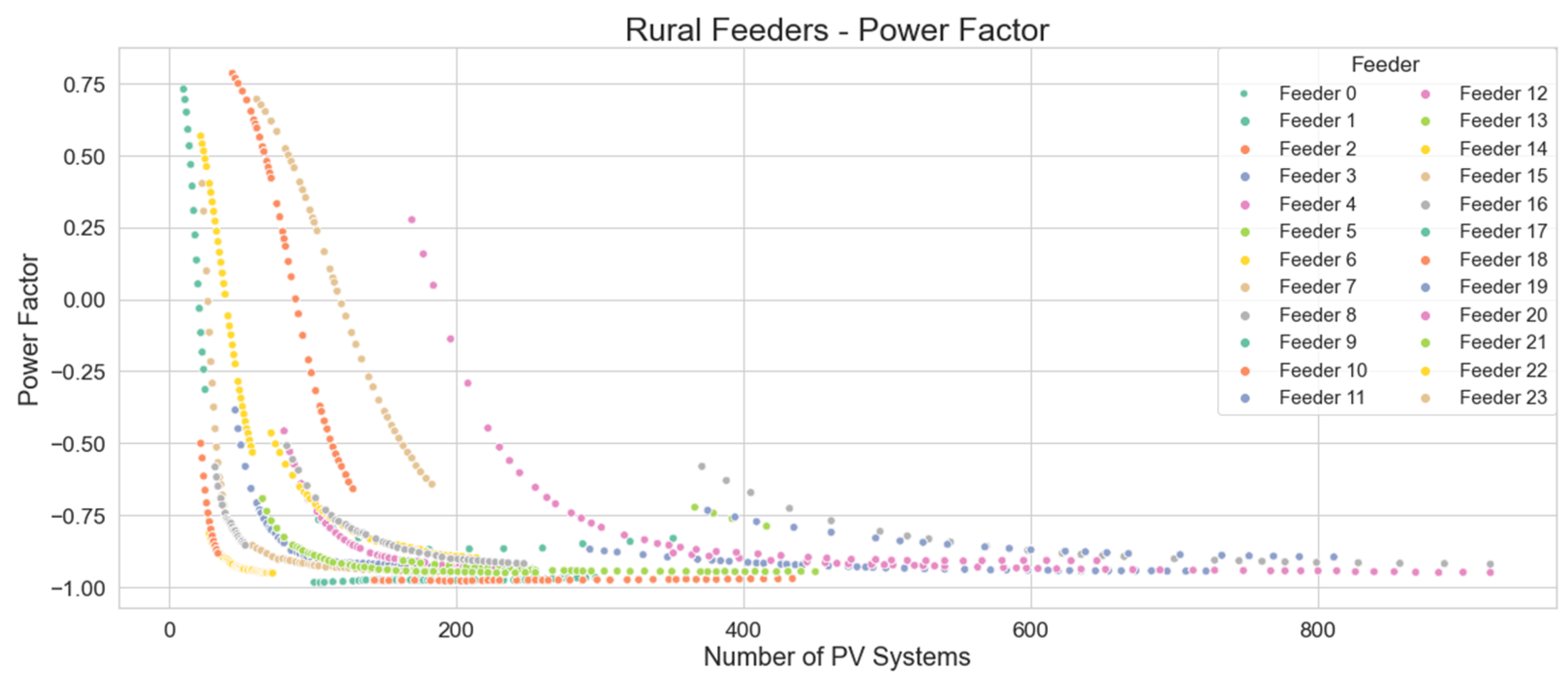 Energies 16 05834 g025