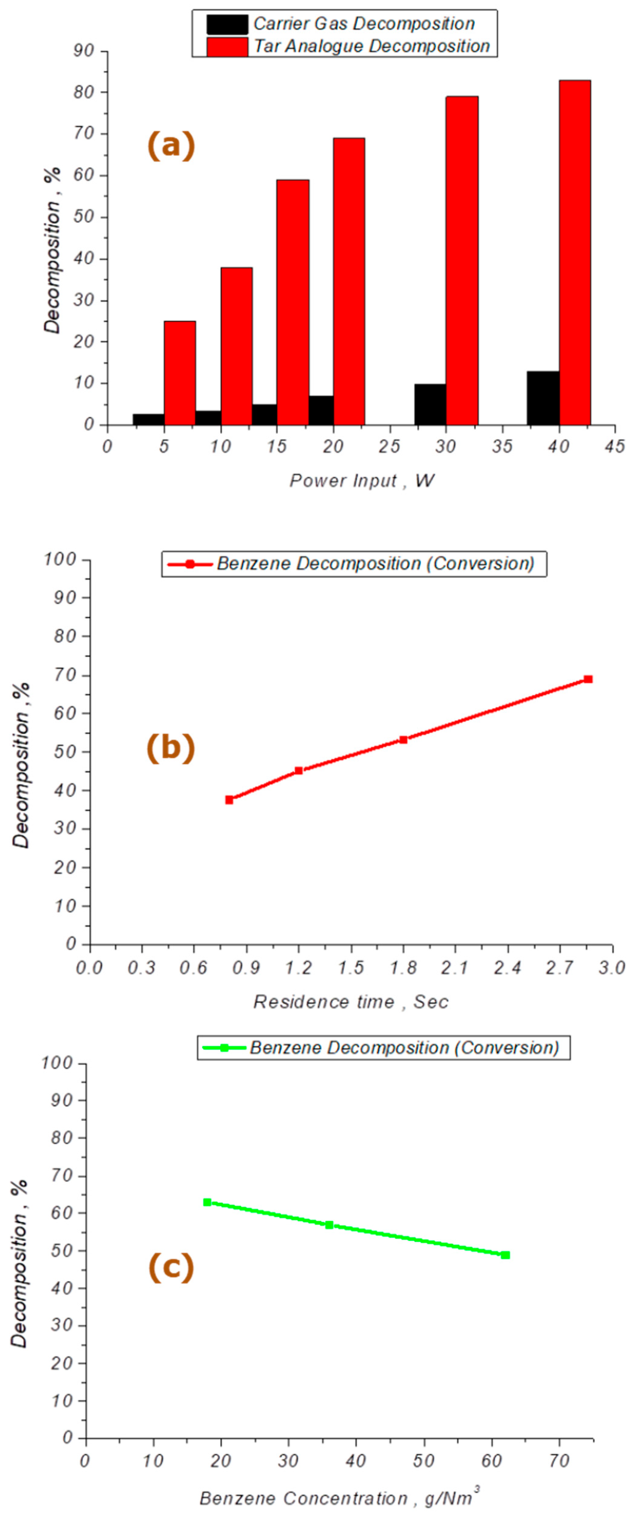 Energies 16 05835 g003 Energies 16 05835 g003