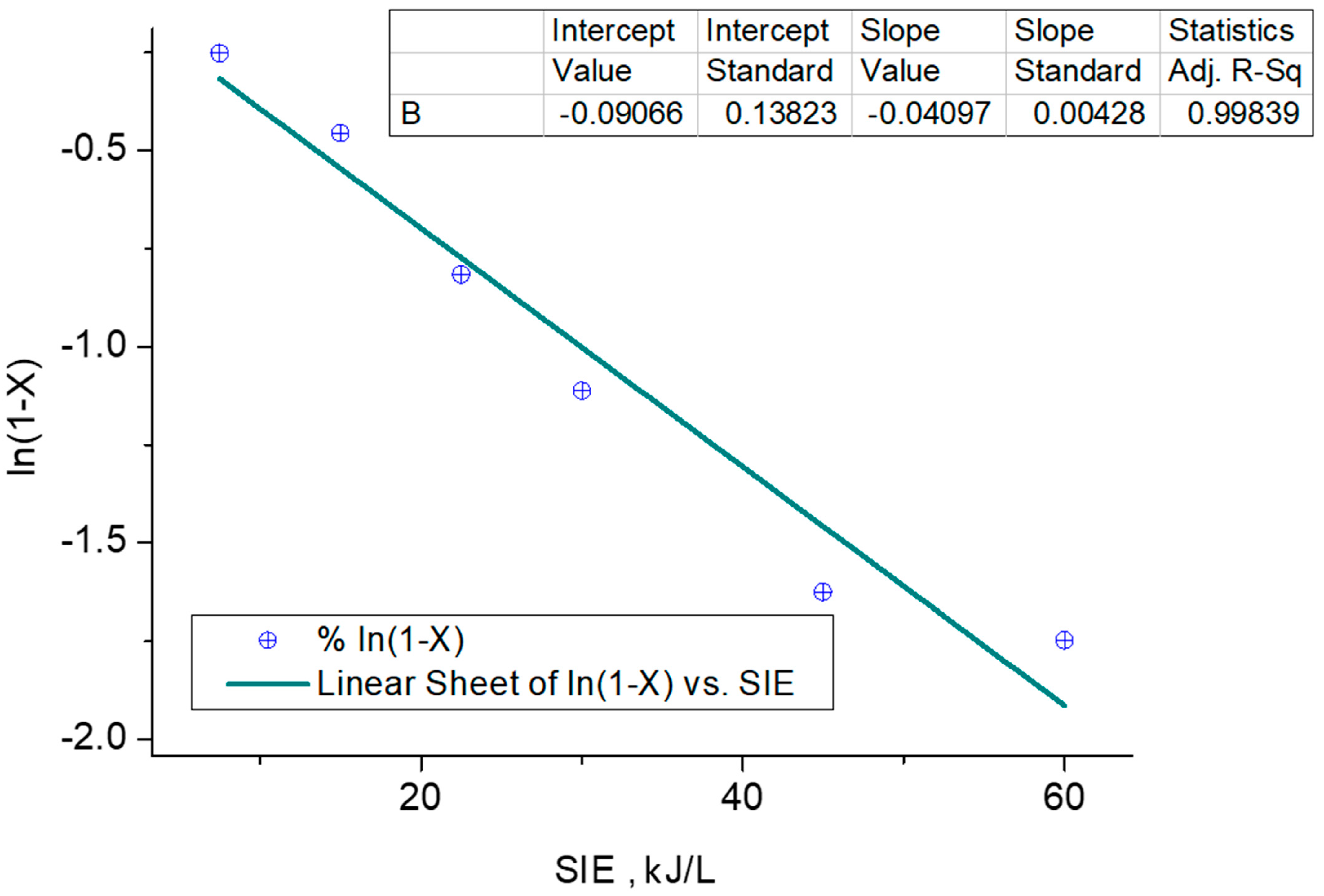 Energies 16 05835 g005 Energies 16 05835 g005