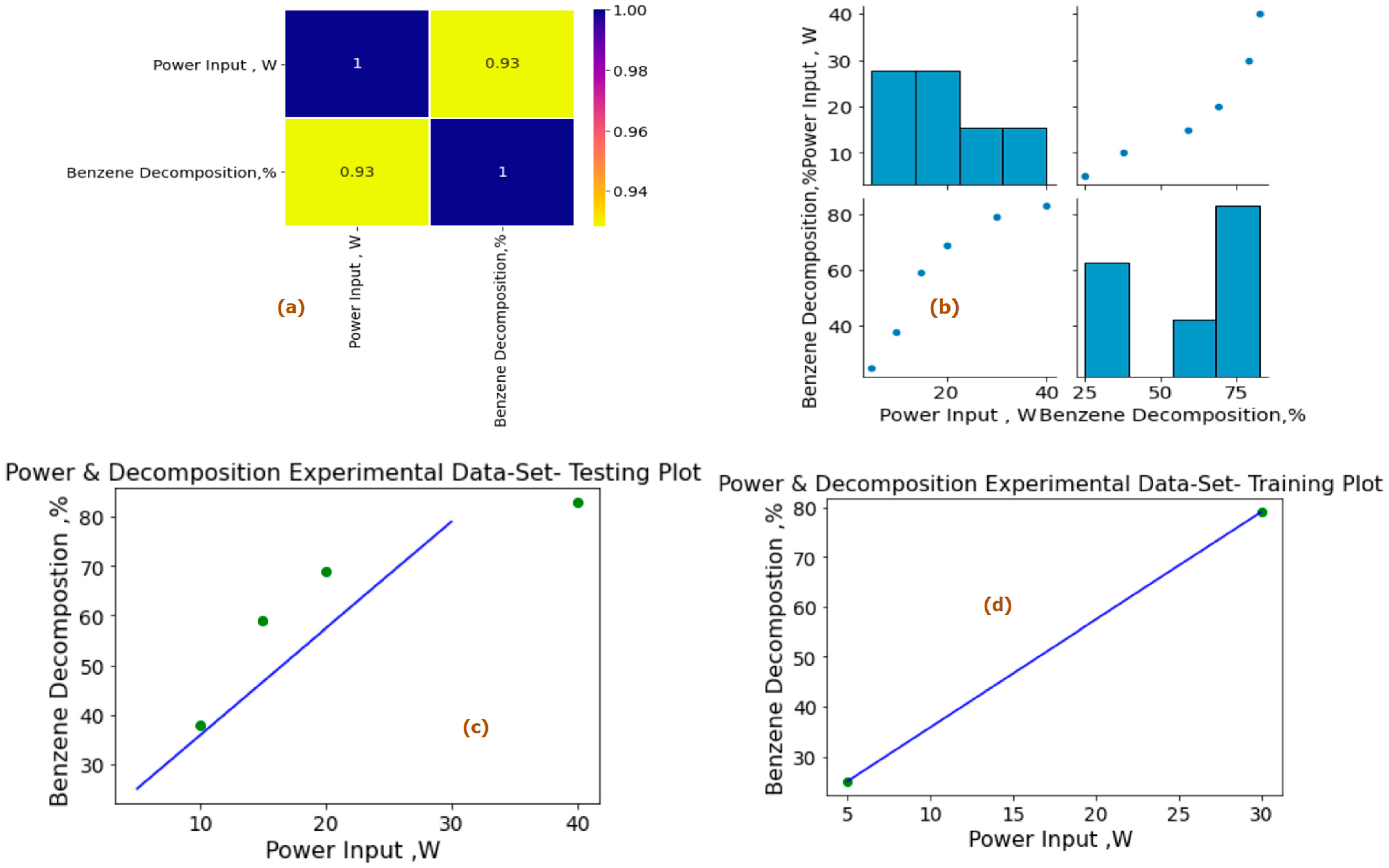 Energies 16 05835 g010 Energies 16 05835 g010