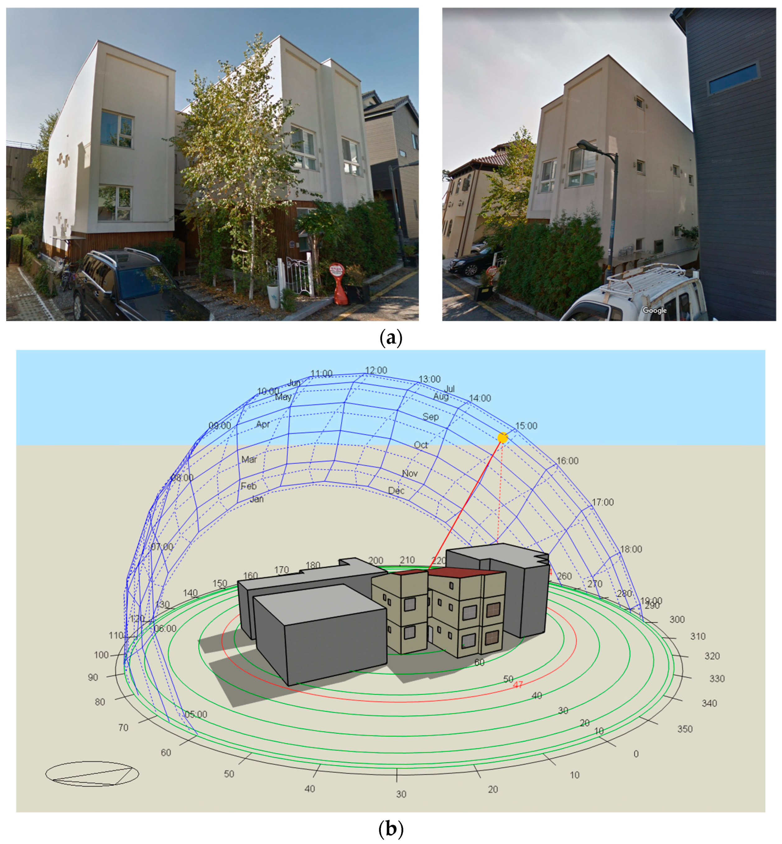 Energies 16 05841 g003 Energies 16 05841 g003