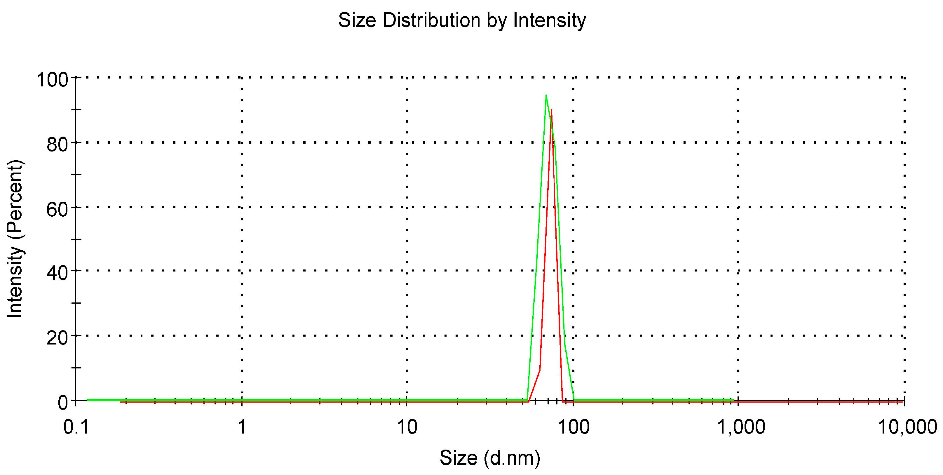 Energies 16 05844 g001