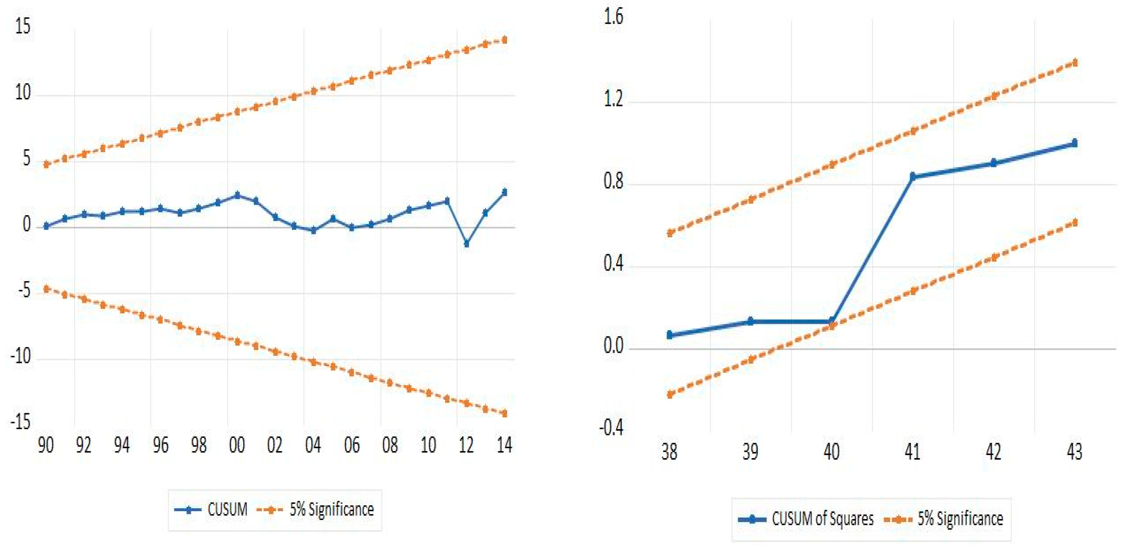 Energies 16 05845 g001