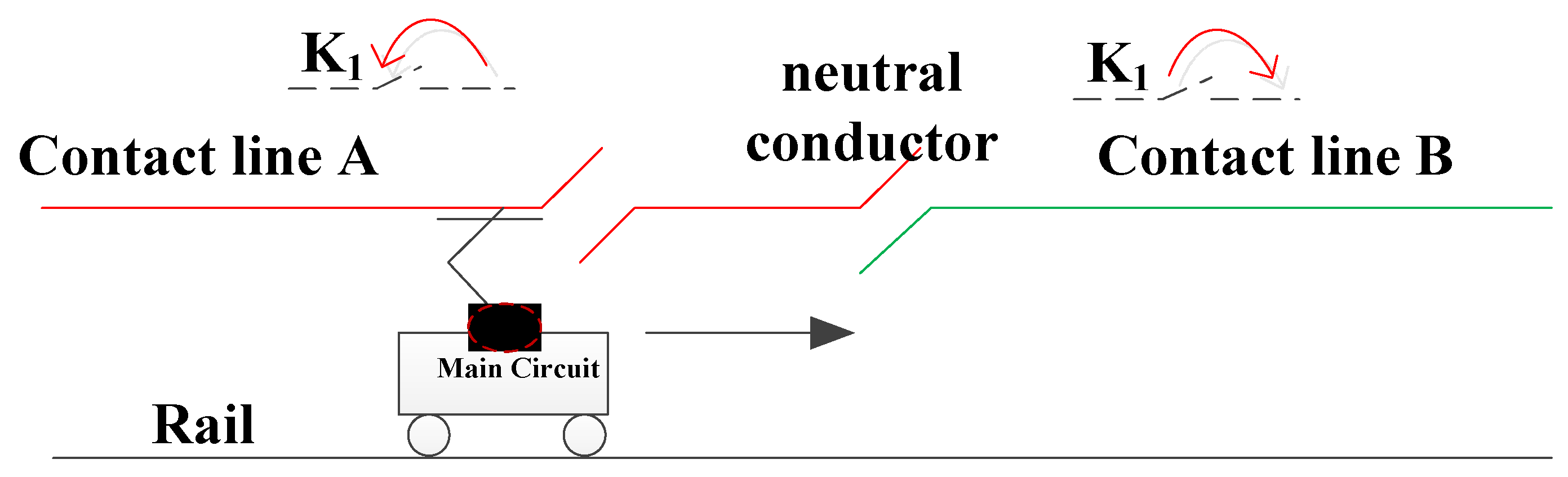 Energies 16 05848 g001 550