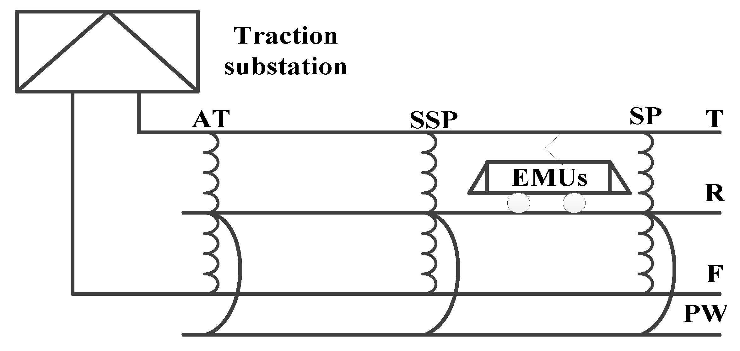 Energies 16 05848 g005 550