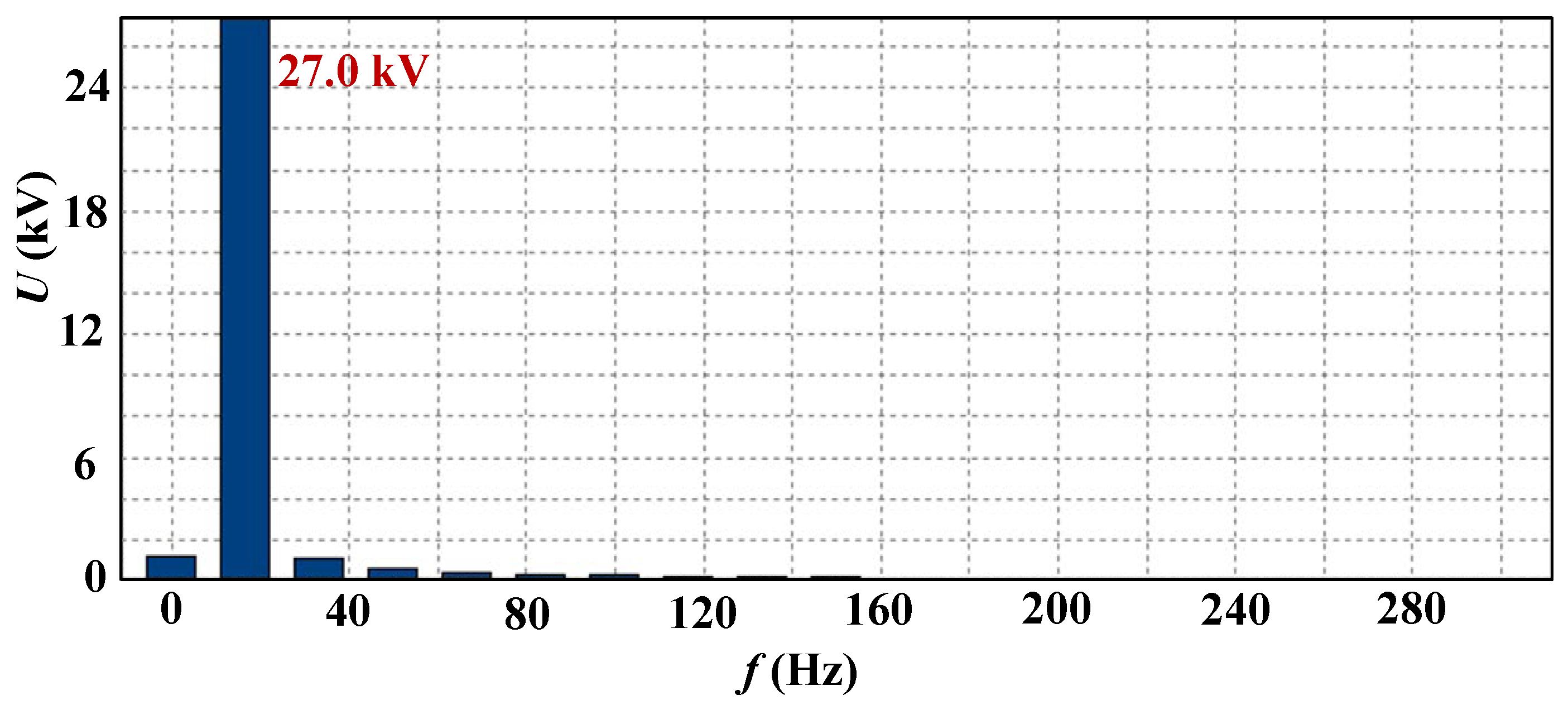 Energies 16 05848 g009 550