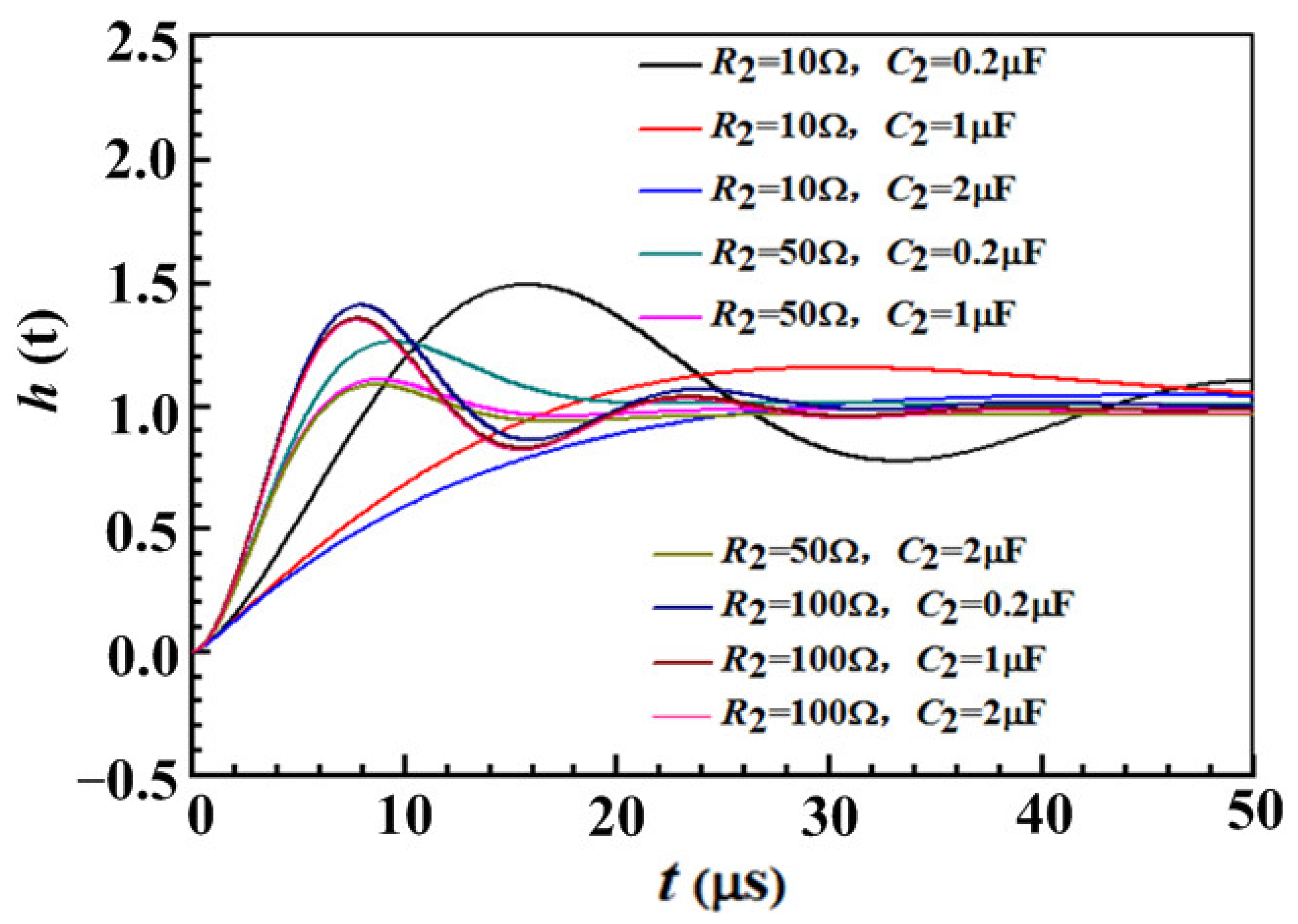 Energies 16 05848 g013 550