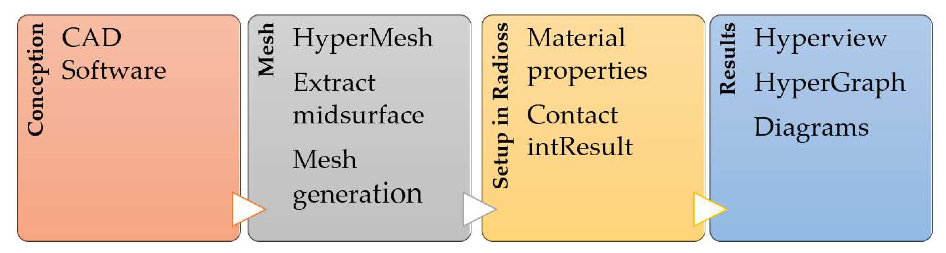Energies 16 05849 g001