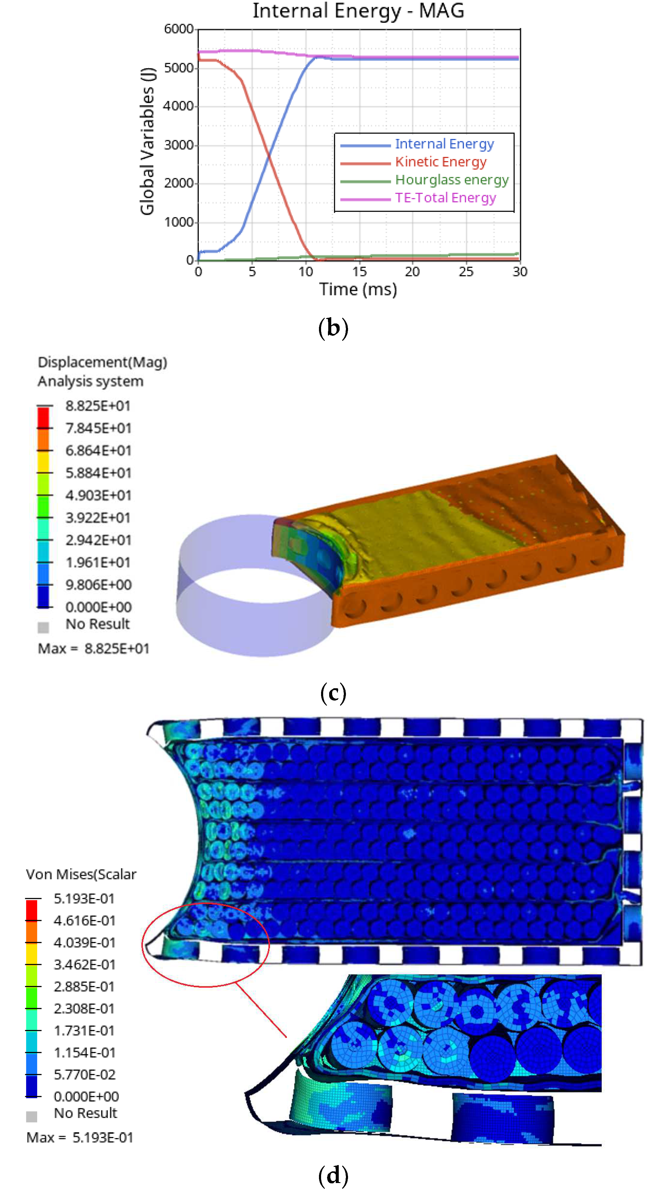 Energies 16 05849 g007b