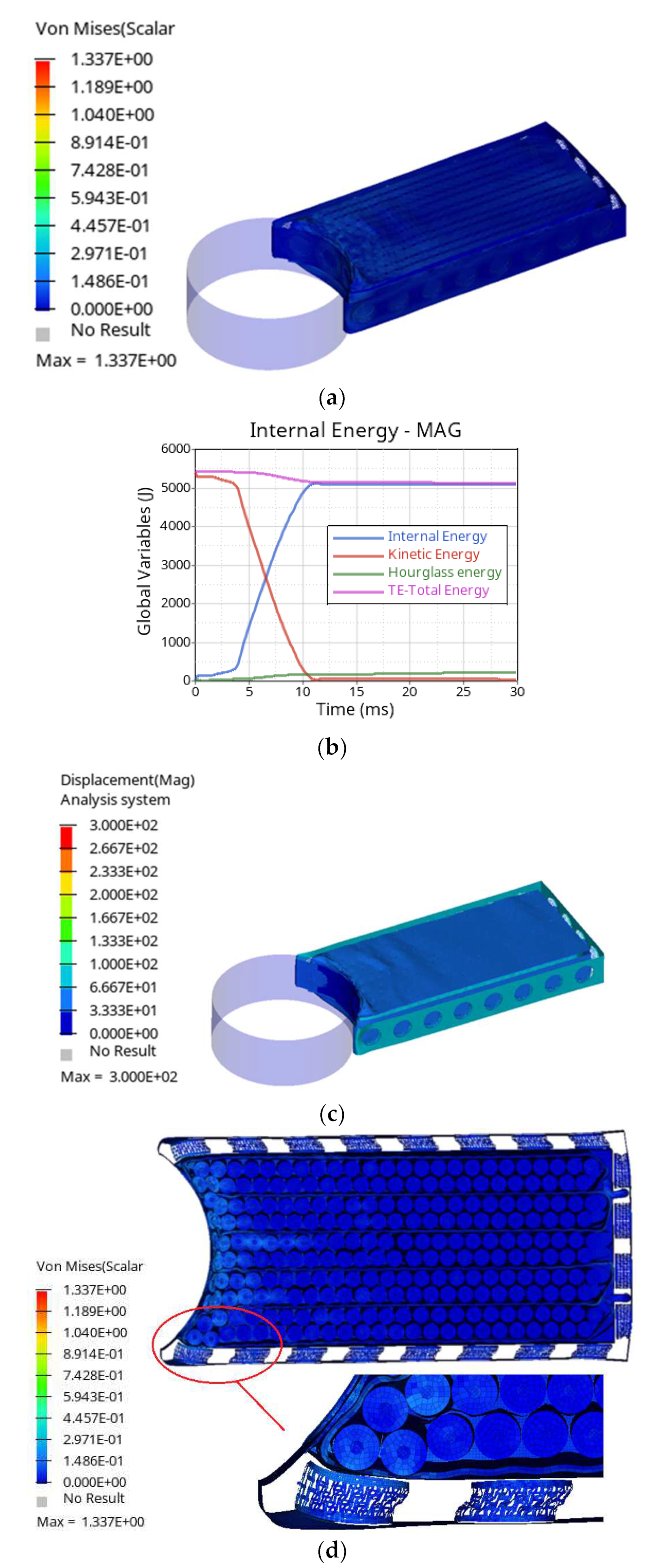 Energies 16 05849 g008