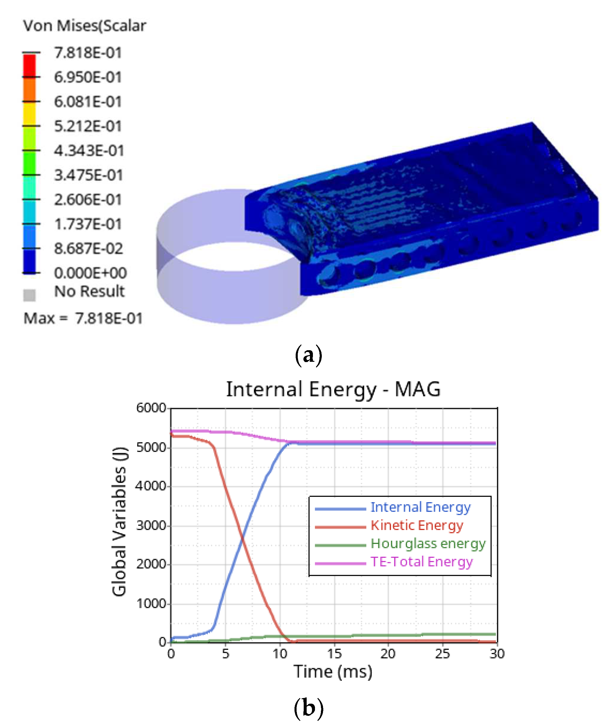 Energies 16 05849 g009a