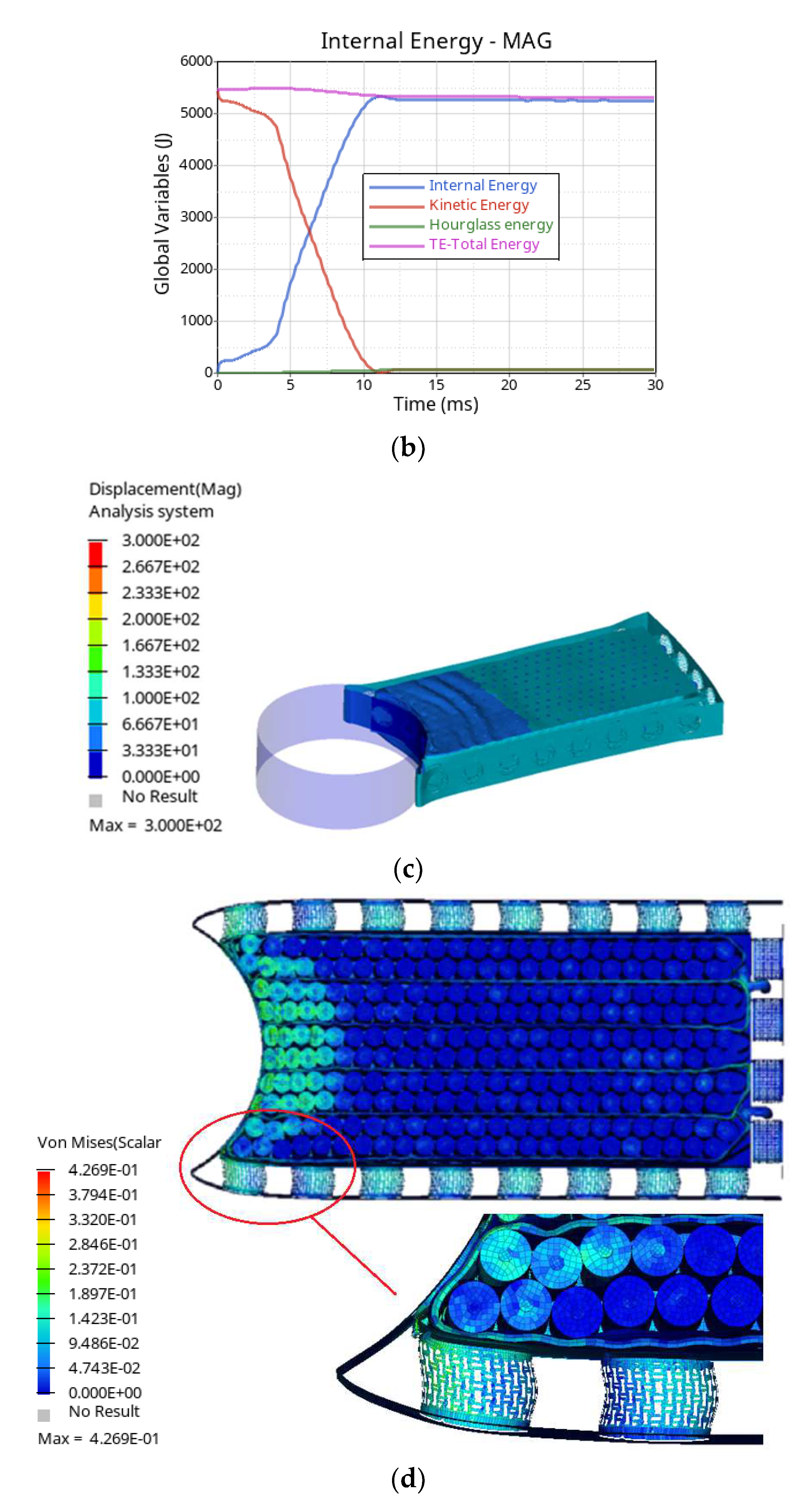 Energies 16 05849 g010b