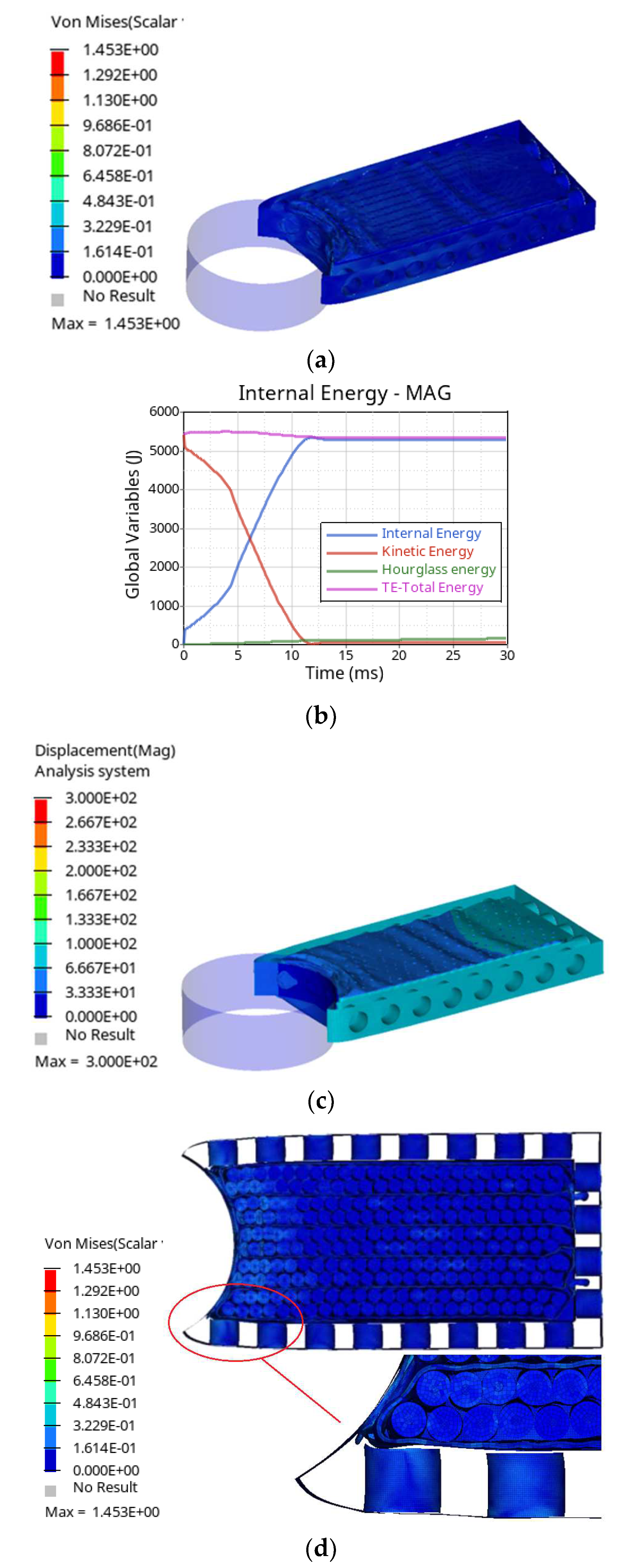Energies 16 05849 g011