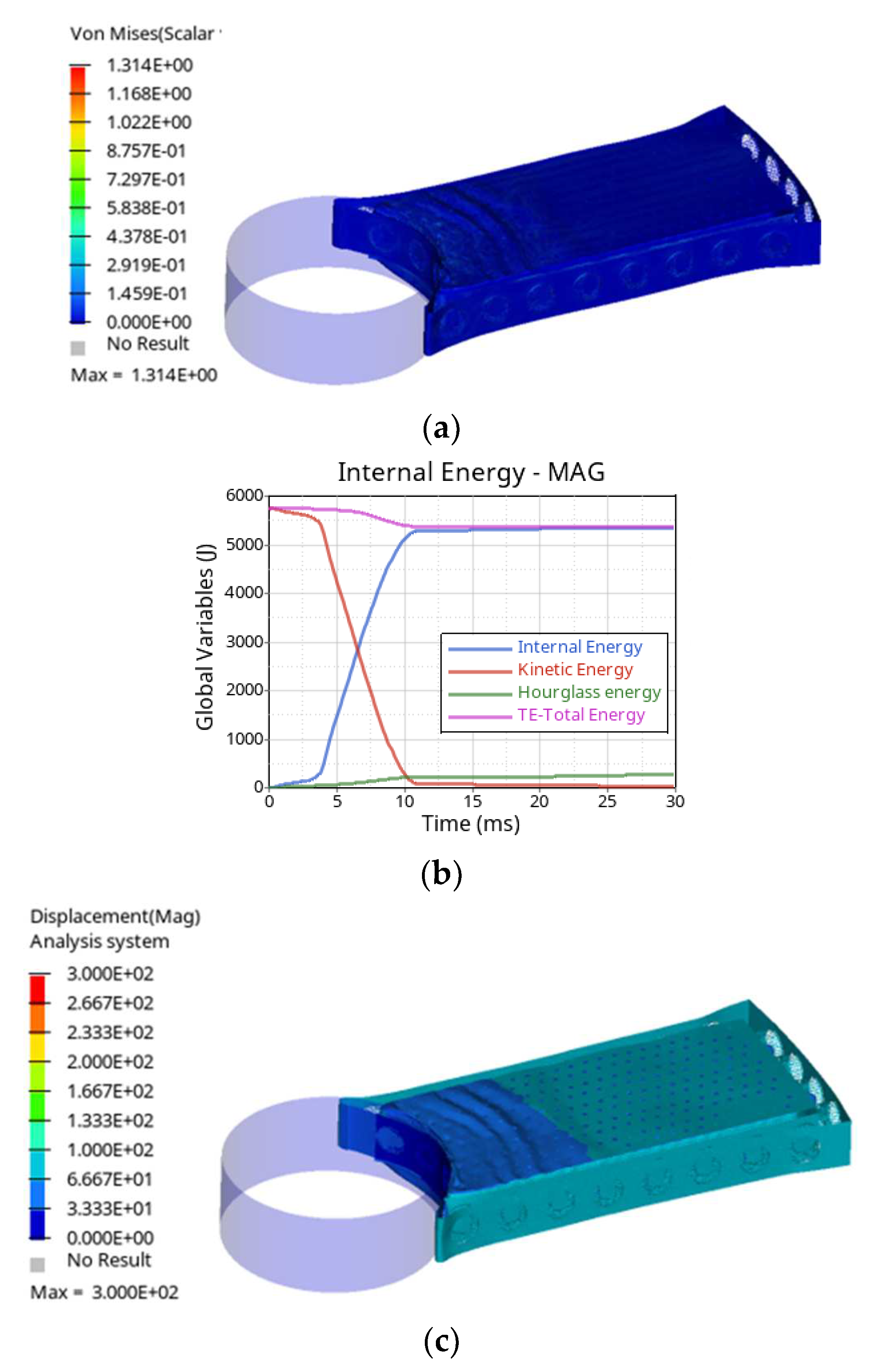 Energies 16 05849 g012a