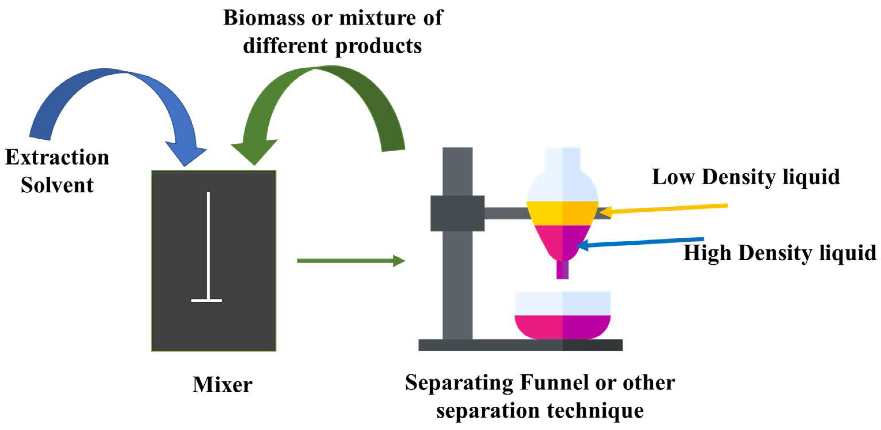 Energies 16 05852 g001 Energies 16 05852 g001