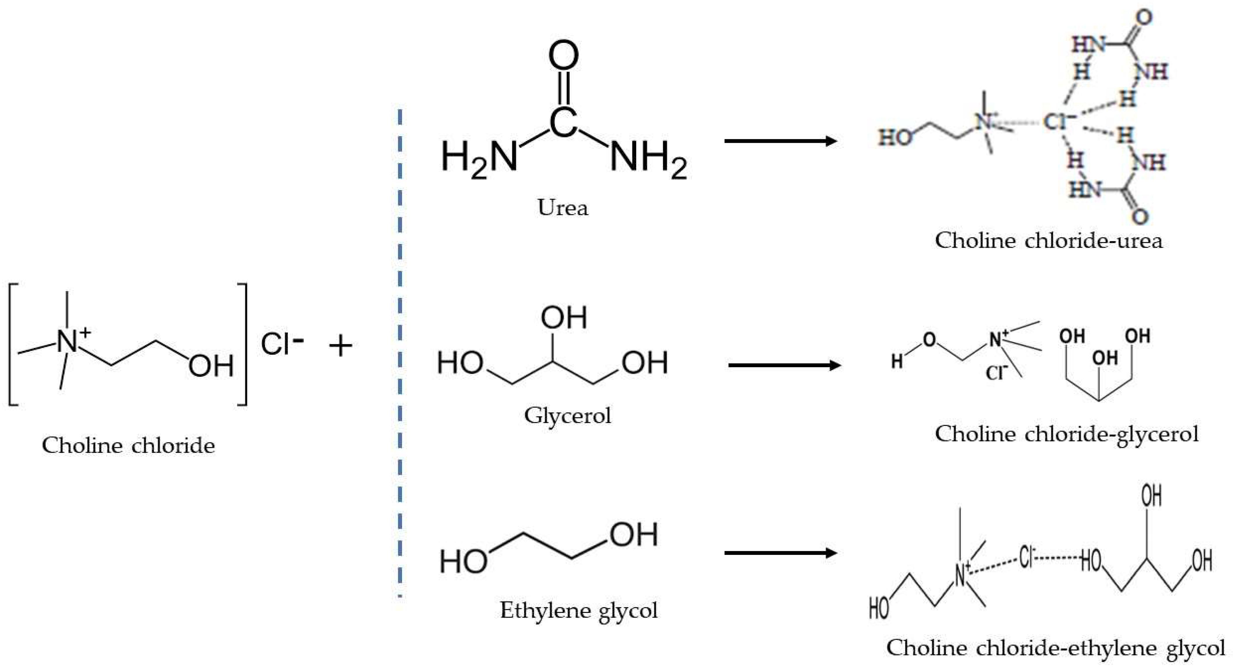 Energies 16 05852 g005 Energies 16 05852 g005