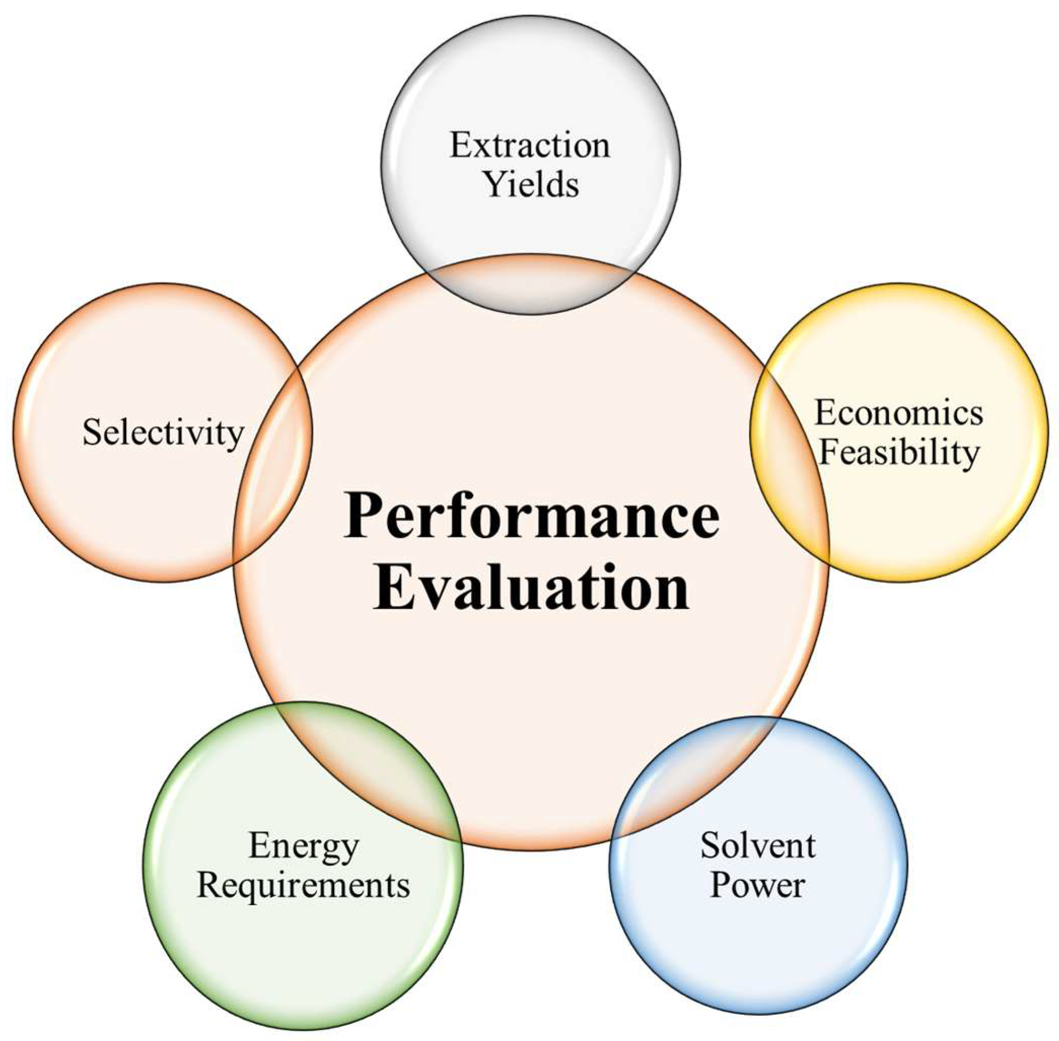 Energies 16 05852 g007 Energies 16 05852 g007