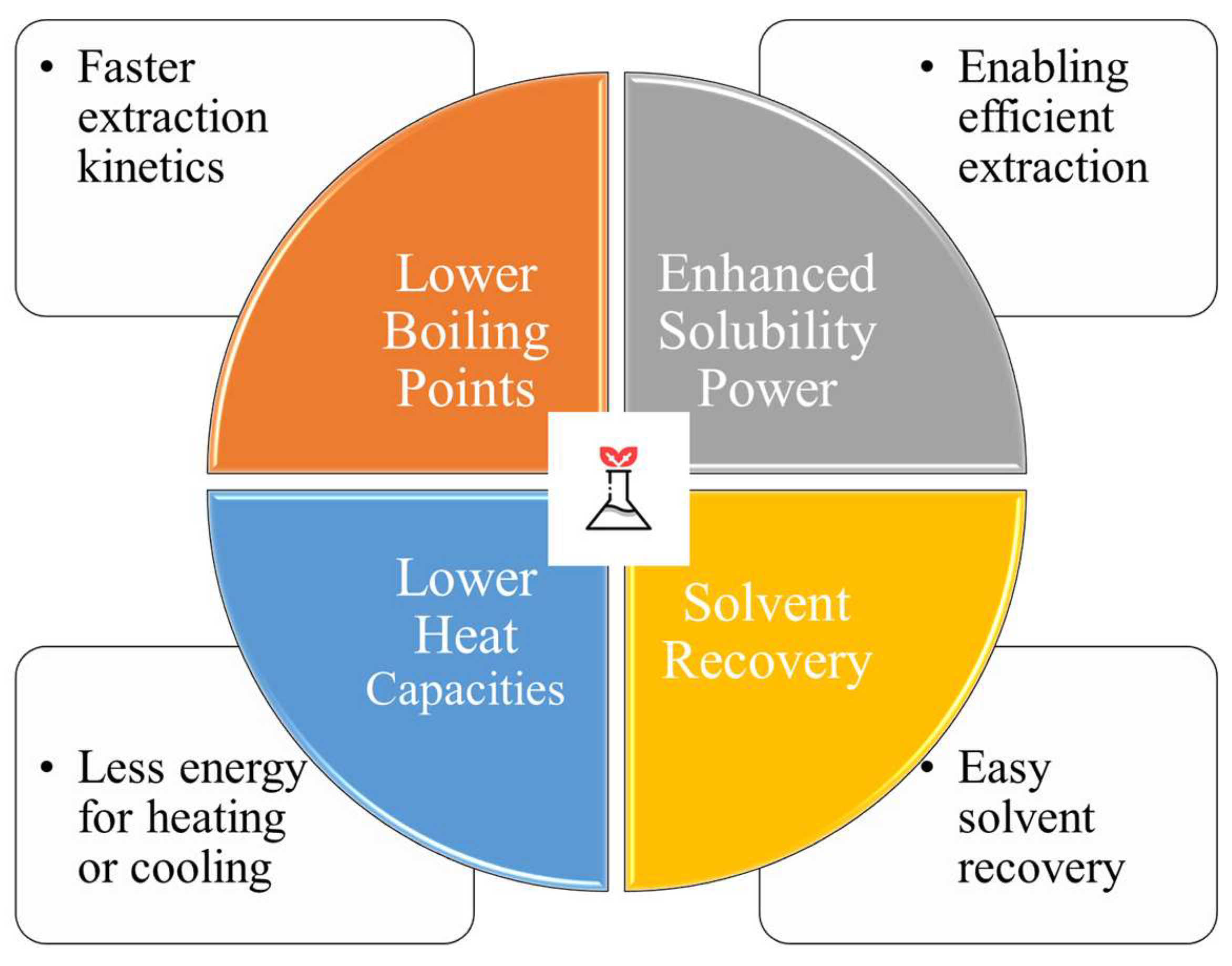 Energies 16 05852 g008 Energies 16 05852 g008