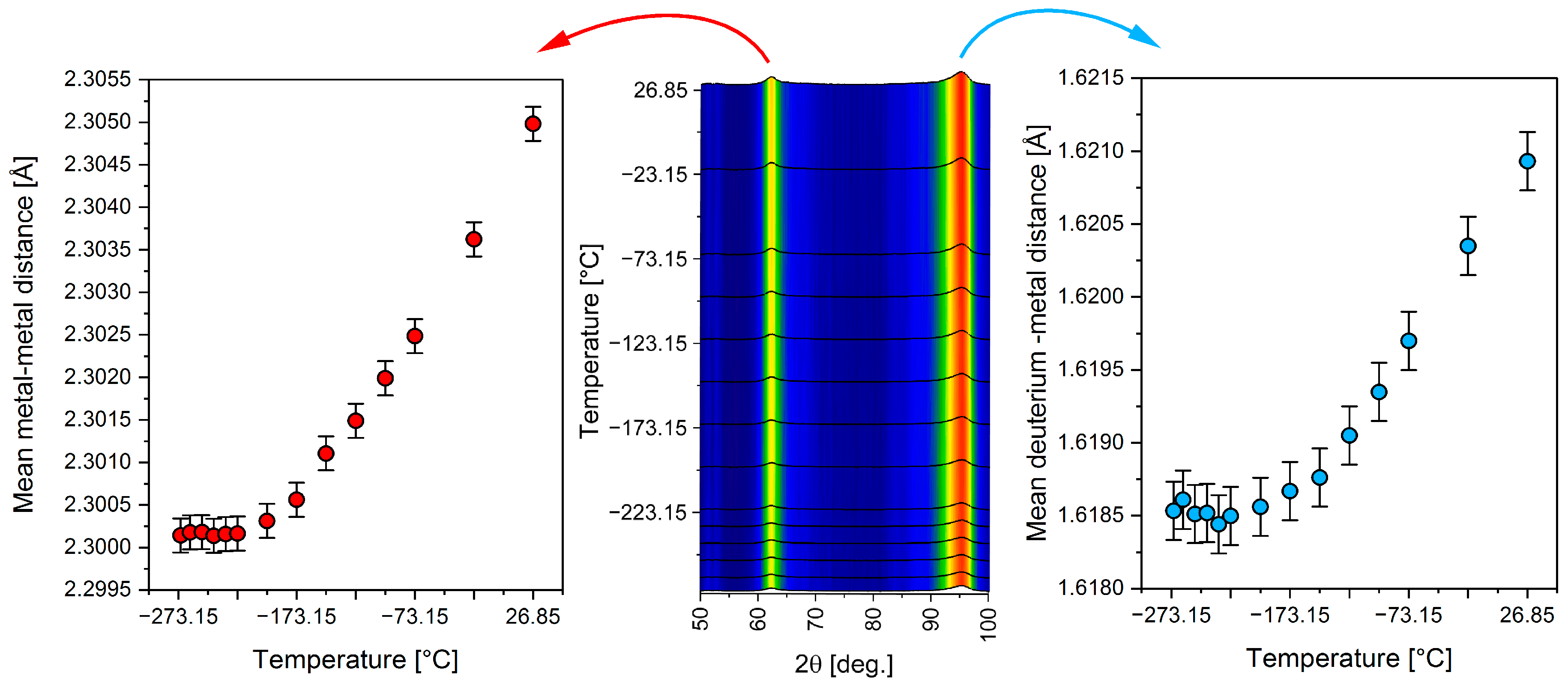 Energies 16 05857 g007