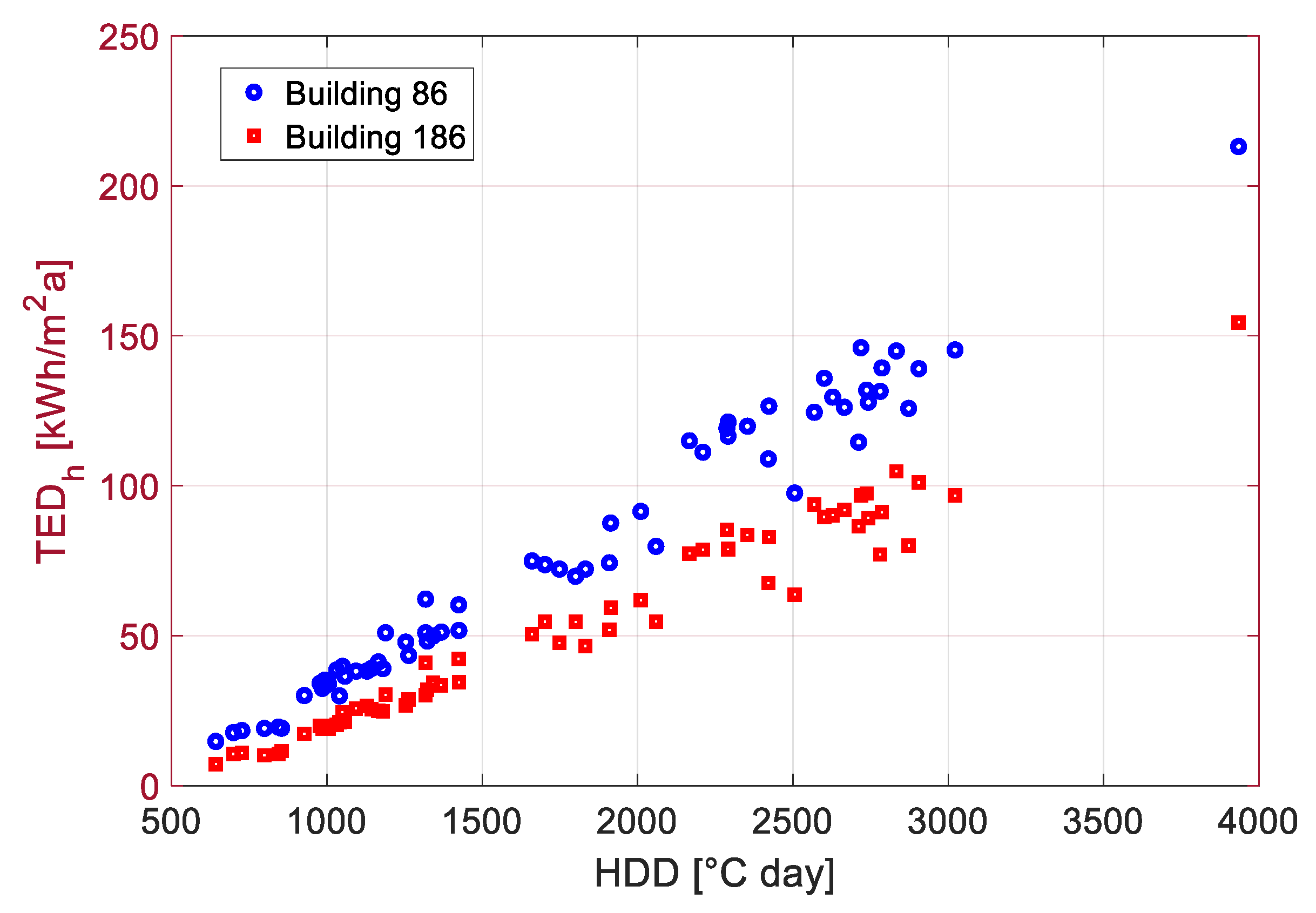 Energies 16 05861 g003