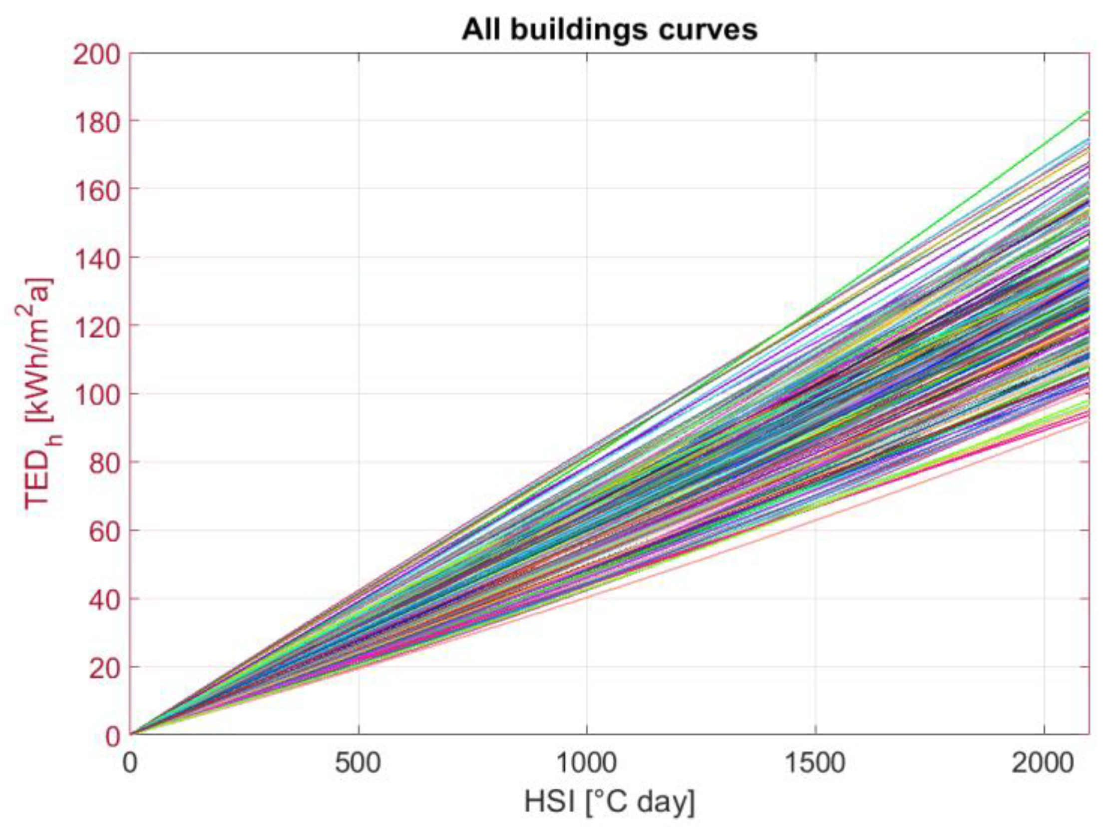 Energies 16 05861 g004