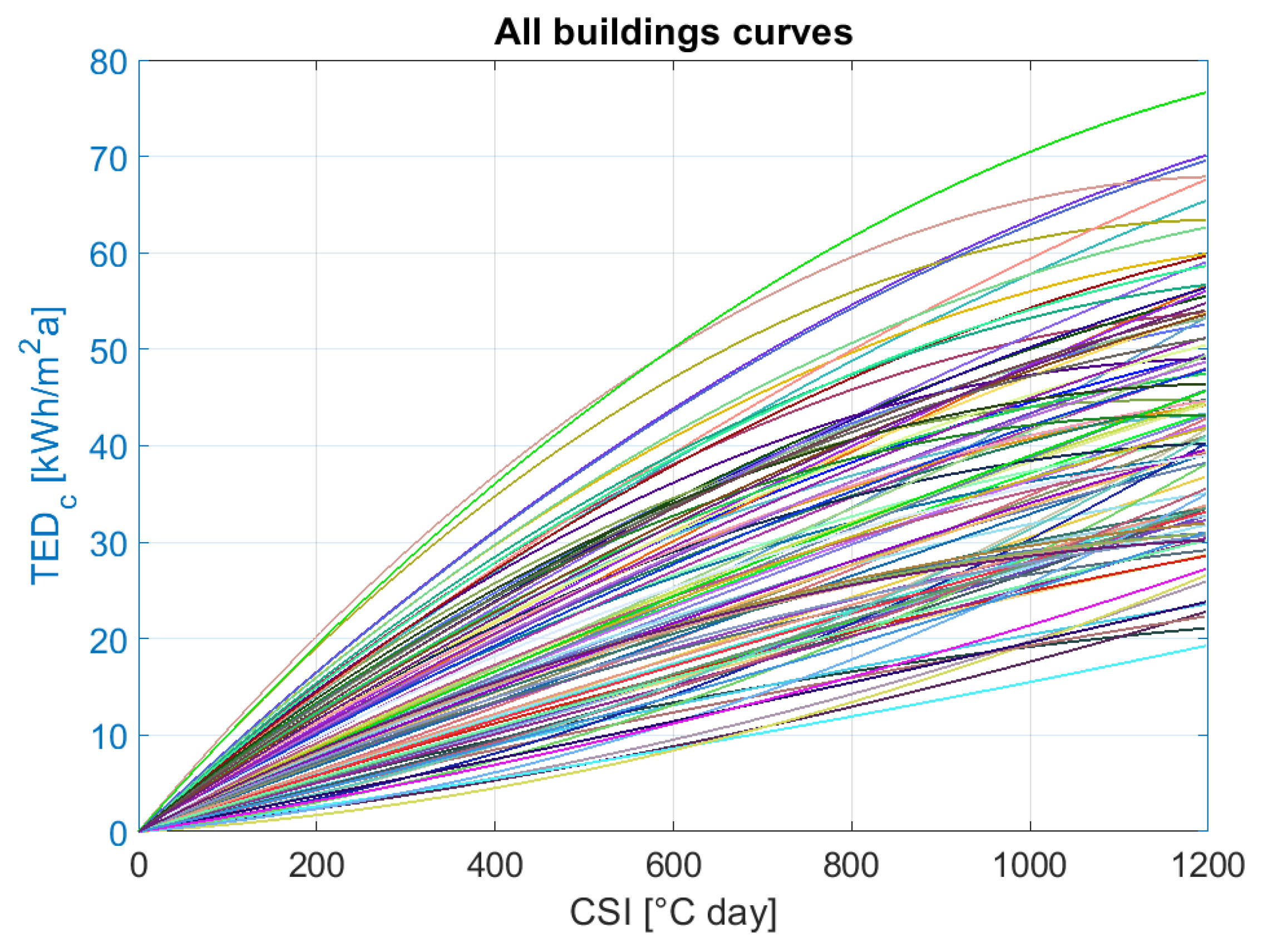 Energies 16 05861 g005